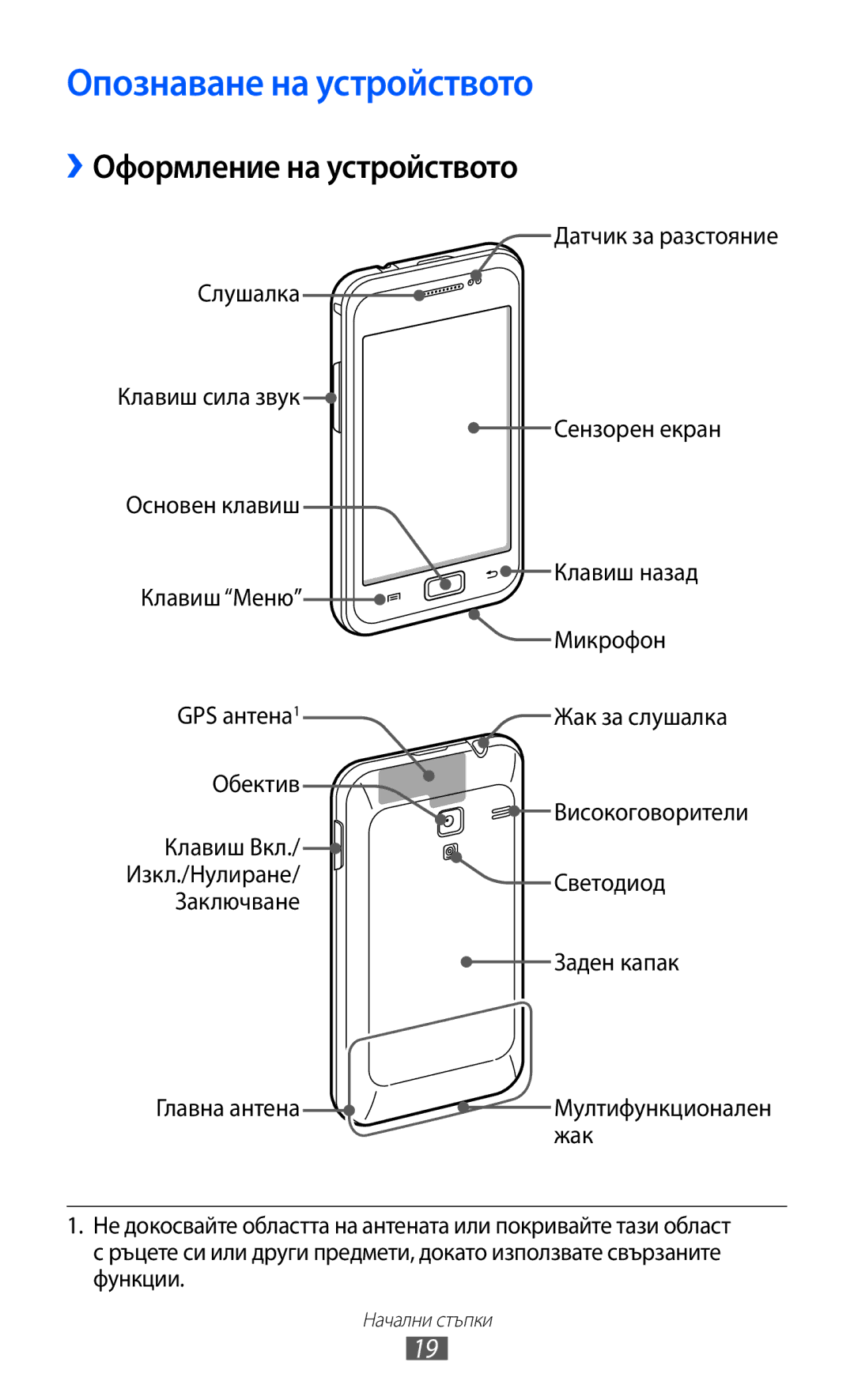 Samsung GT2S7500CWAMTL, GT-S7500ABAMTL, GT-S7500CWAMTL manual Опознаване на устройството, ››Оформление на устройството 