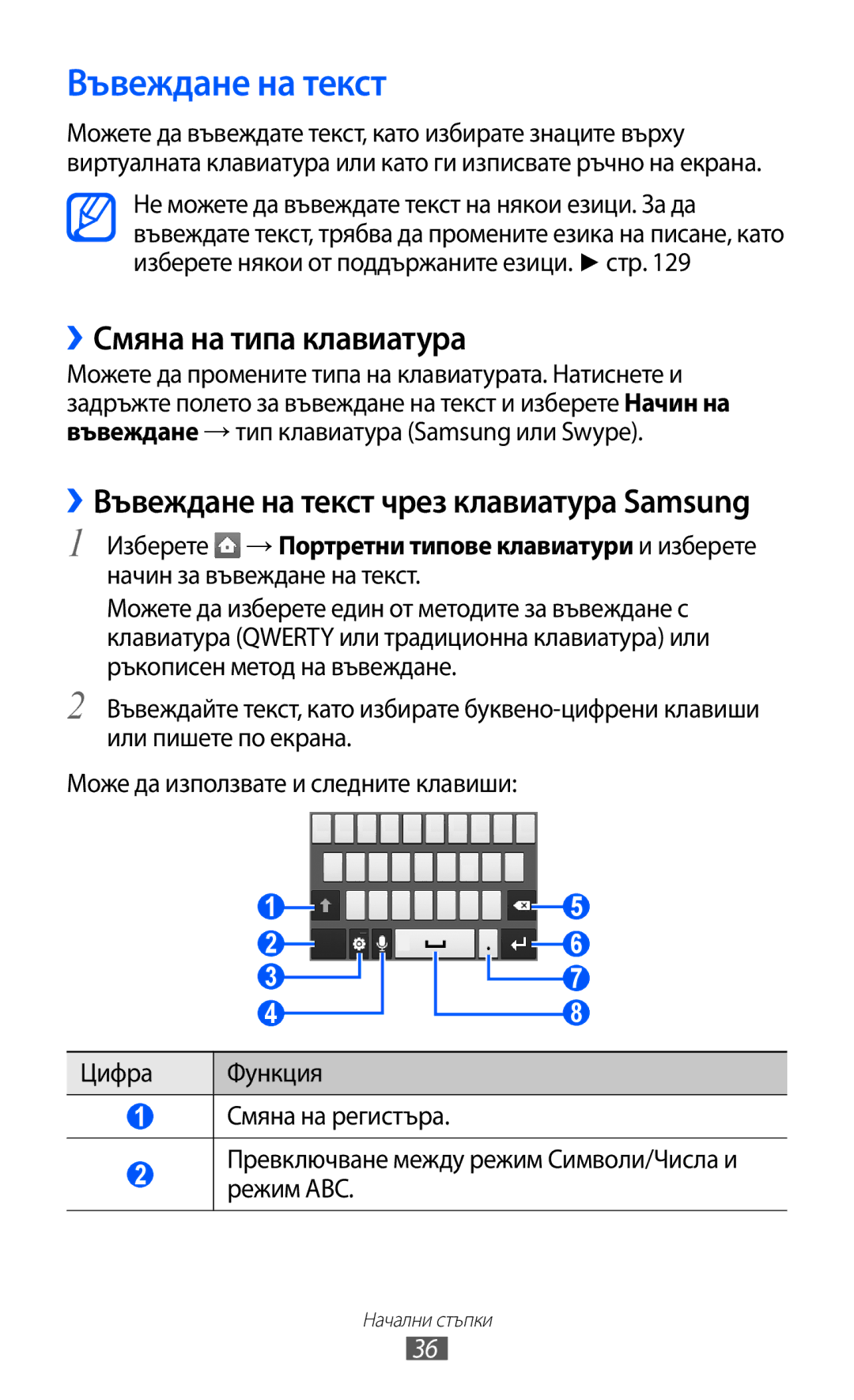 Samsung GT-S7500ABAMTL, GT-S7500CWAMTL, GT2S7500ABAMTL, GT2S7500CWAMTL manual Въвеждане на текст, ››Смяна на типа клавиатура 