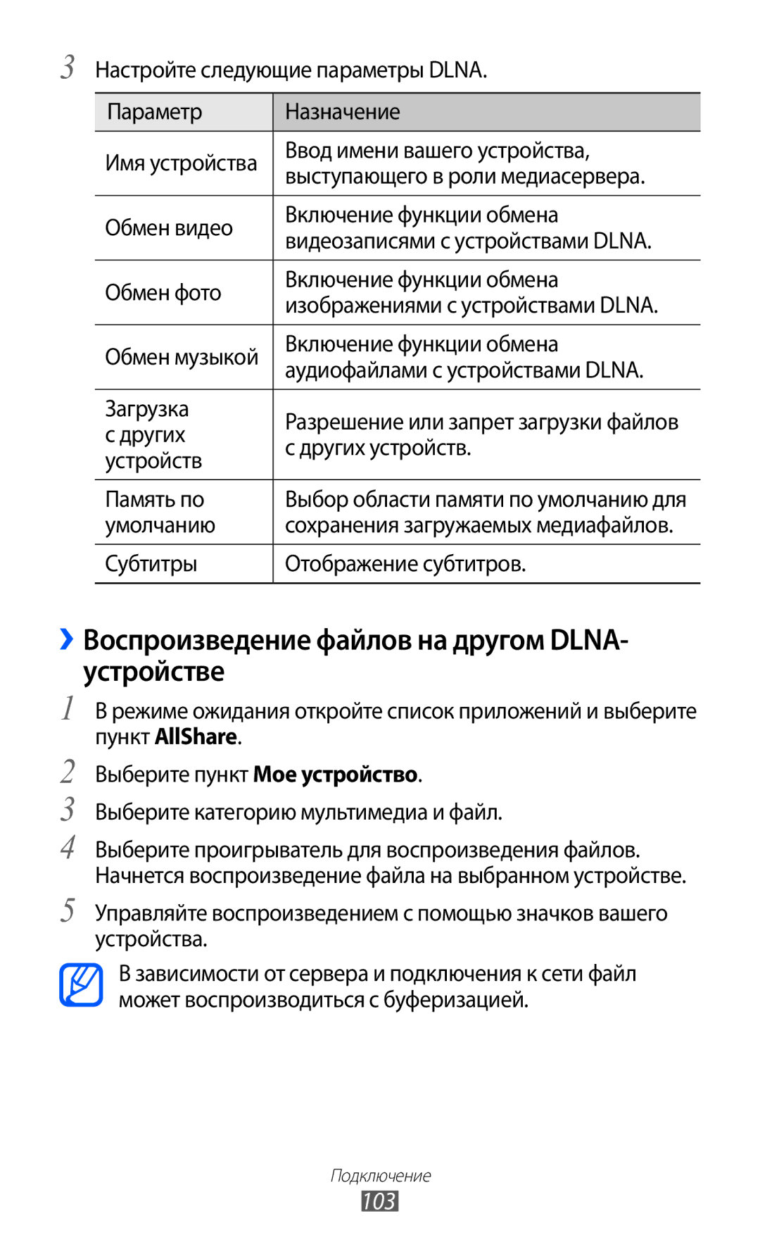 Samsung GT-S7500CWASER, GT-S7500ABASER, GT-S7500HKASER manual ››Воспроизведение файлов на другом DLNA- устройстве, 103 