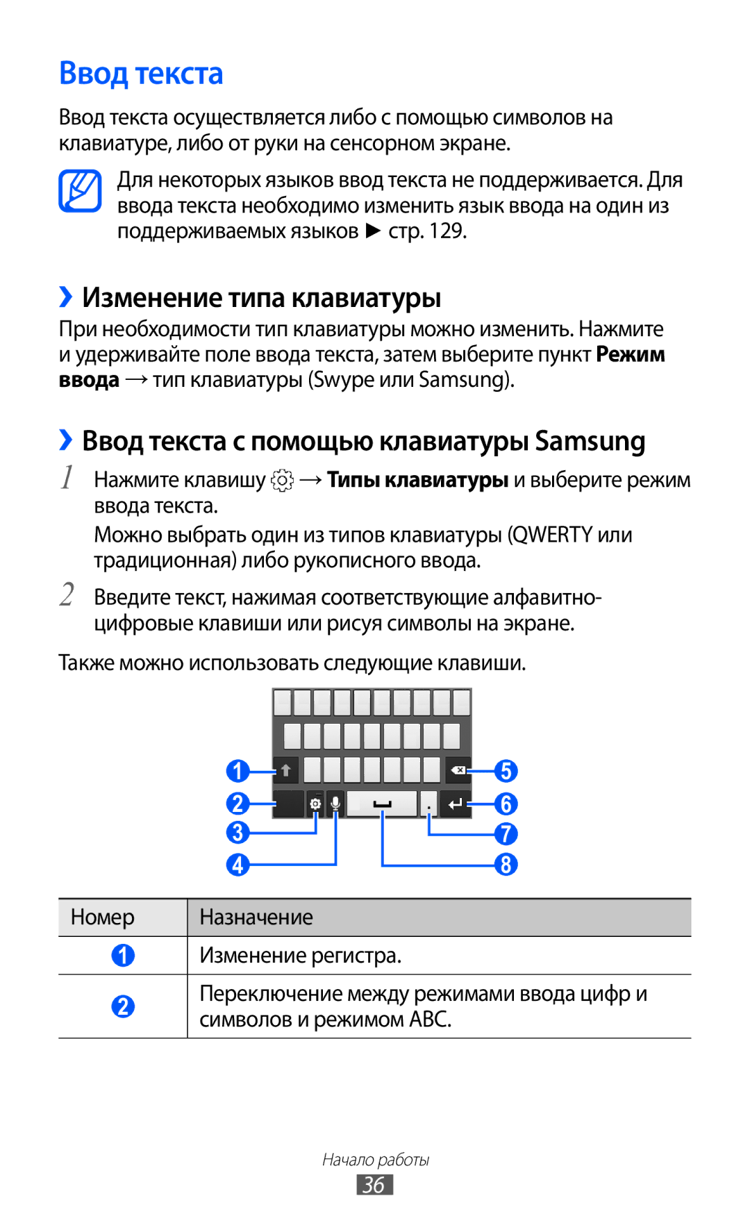 Samsung GT-S7500ABASER, GT-S7500CWASER, GT-S7500HKASER manual Ввод текста, ››Изменение типа клавиатуры 