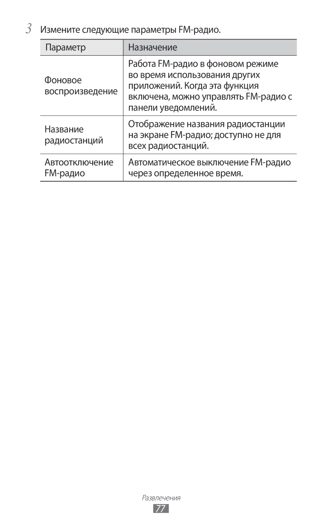 Samsung GT-S7500HKASER, GT-S7500ABASER manual Панели уведомлений, Название, Радиостанций, Всех радиостанций, Автоотключение 