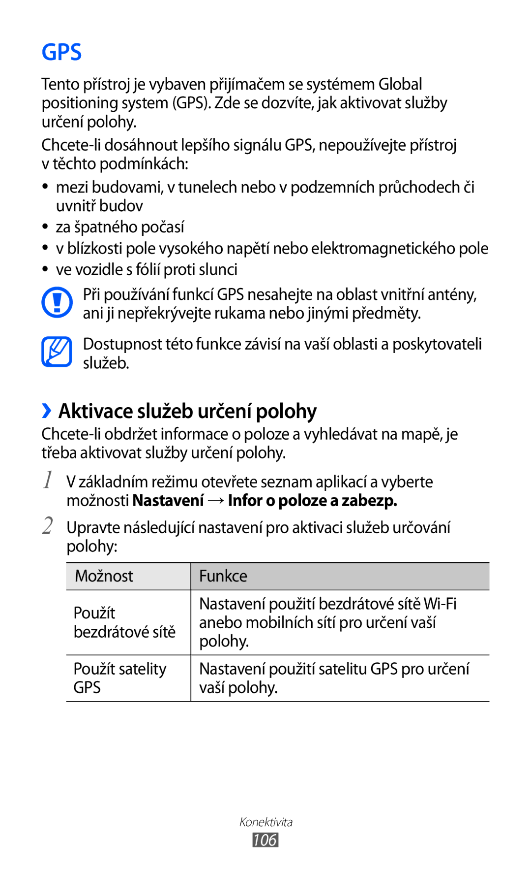 Samsung GT2S7500ABAXSK, GT-S7500ABAXEZ, GT2S7500ABAVDC, GT-S7500ABAXSK, GT-S7500ABAVDC ››Aktivace služeb určení polohy, 106 