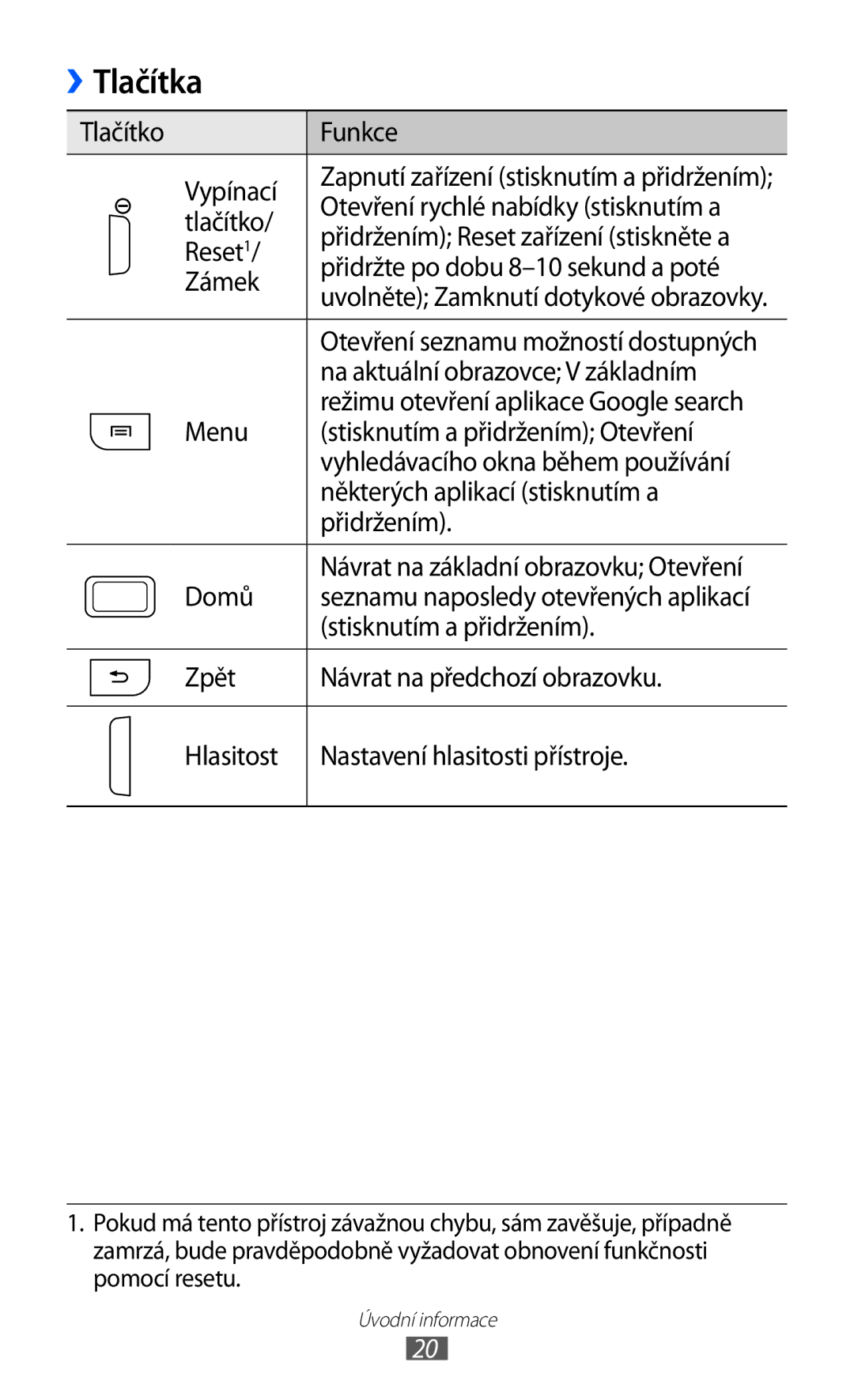 Samsung GT-S7500ABAXEZ, GT2S7500ABAXSK, GT2S7500ABAVDC, GT-S7500ABAXSK, GT-S7500ABAVDC manual Tlačítka 