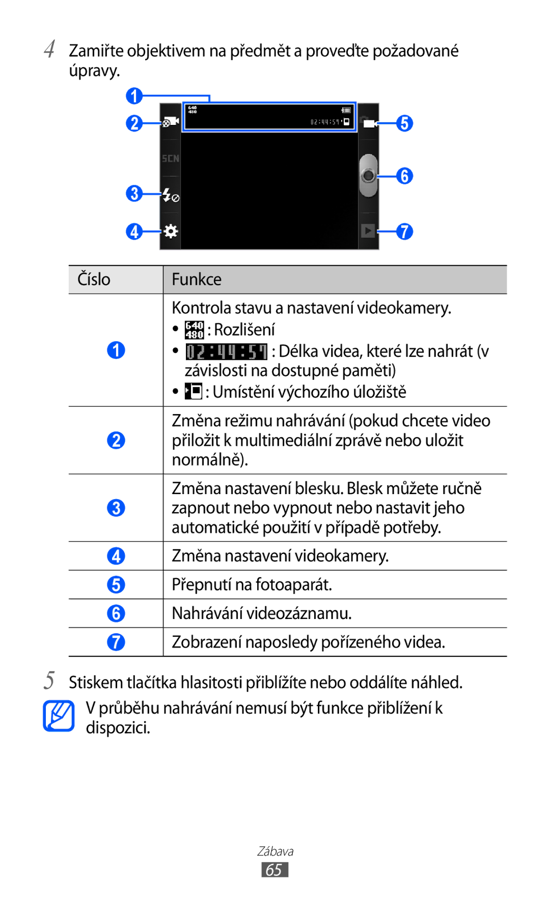 Samsung GT-S7500ABAXEZ, GT2S7500ABAXSK, GT2S7500ABAVDC, GT-S7500ABAXSK, GT-S7500ABAVDC manual Závislosti na dostupné paměti 