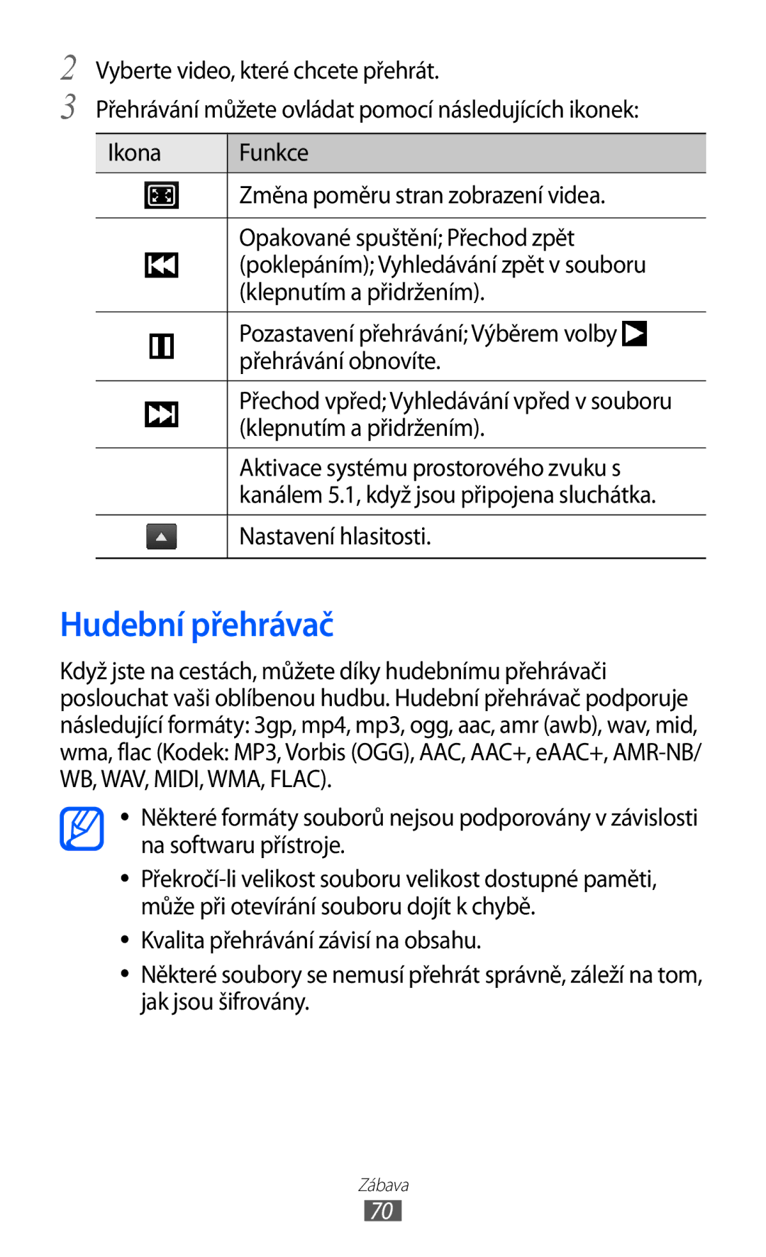 Samsung GT-S7500ABAXEZ, GT2S7500ABAXSK manual Hudební přehrávač, Aktivace systému prostorového zvuku s, Nastavení hlasitosti 