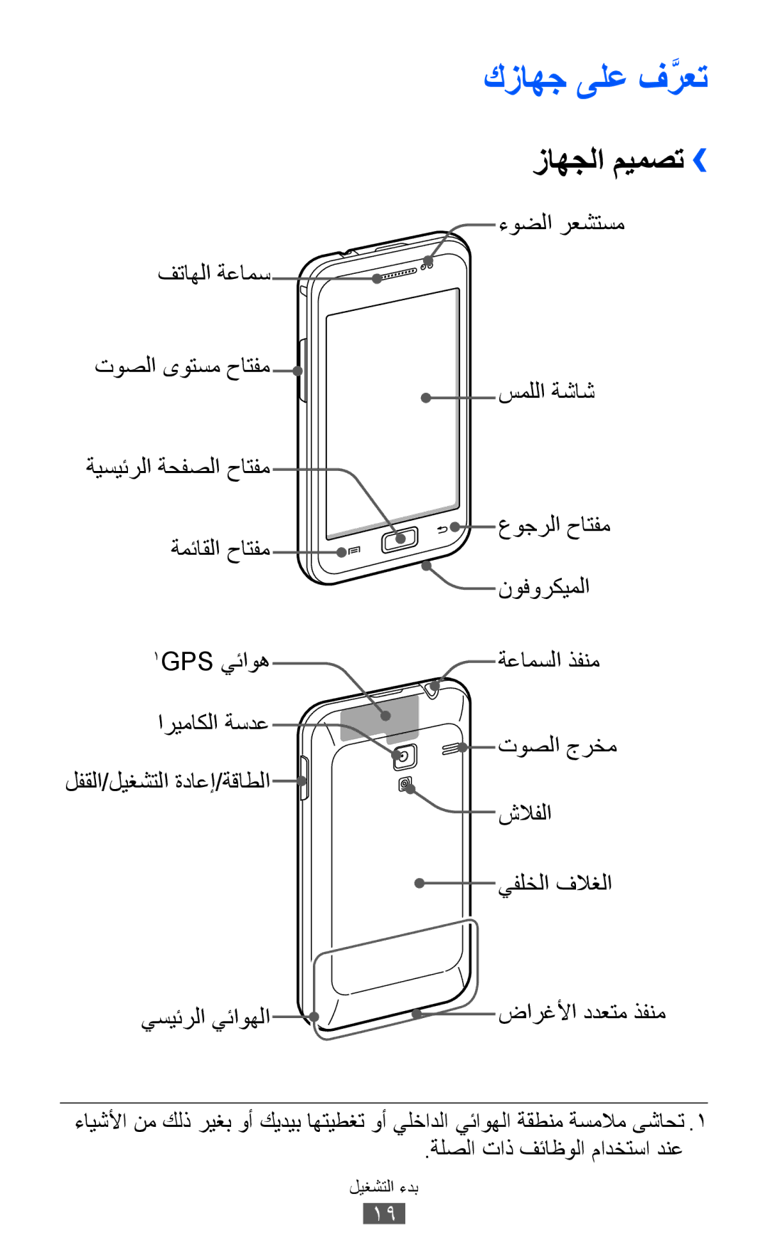 Samsung GT-S7500CWAMID, GT-S7500CWABTC, GT-S7500ABAXSG, GT-S7500ABATHR, GT-S7500ABAEGY manual كزاهج ىلع فَّرعت, زاهجلا ميمصت›› 