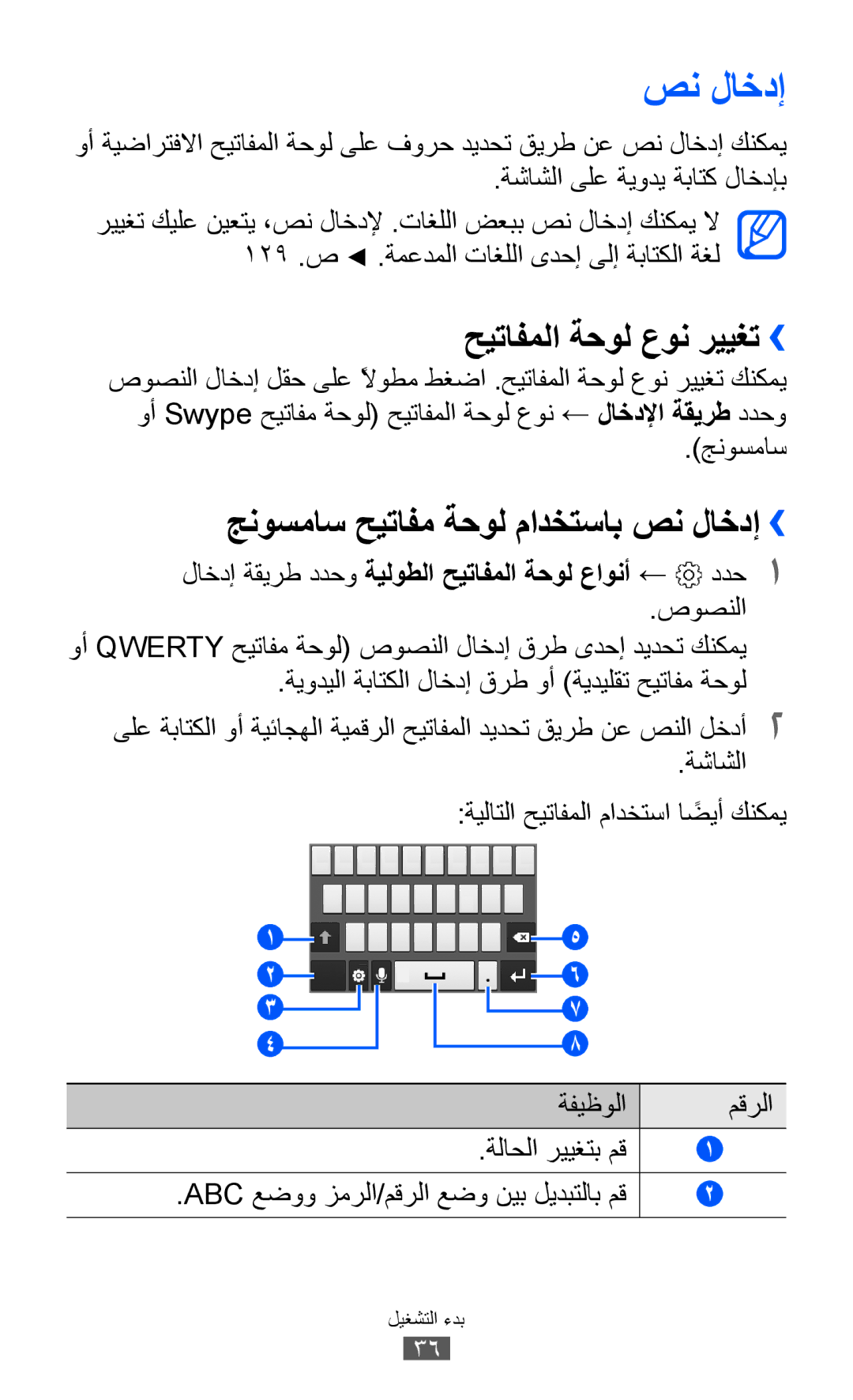 Samsung GT-S7500CWAXSG, GT-S7500CWABTC manual حيتافملا ةحول عون رييغت››, جنوسماس حيتافم ةحول مادختساب صن لاخدإ›› 