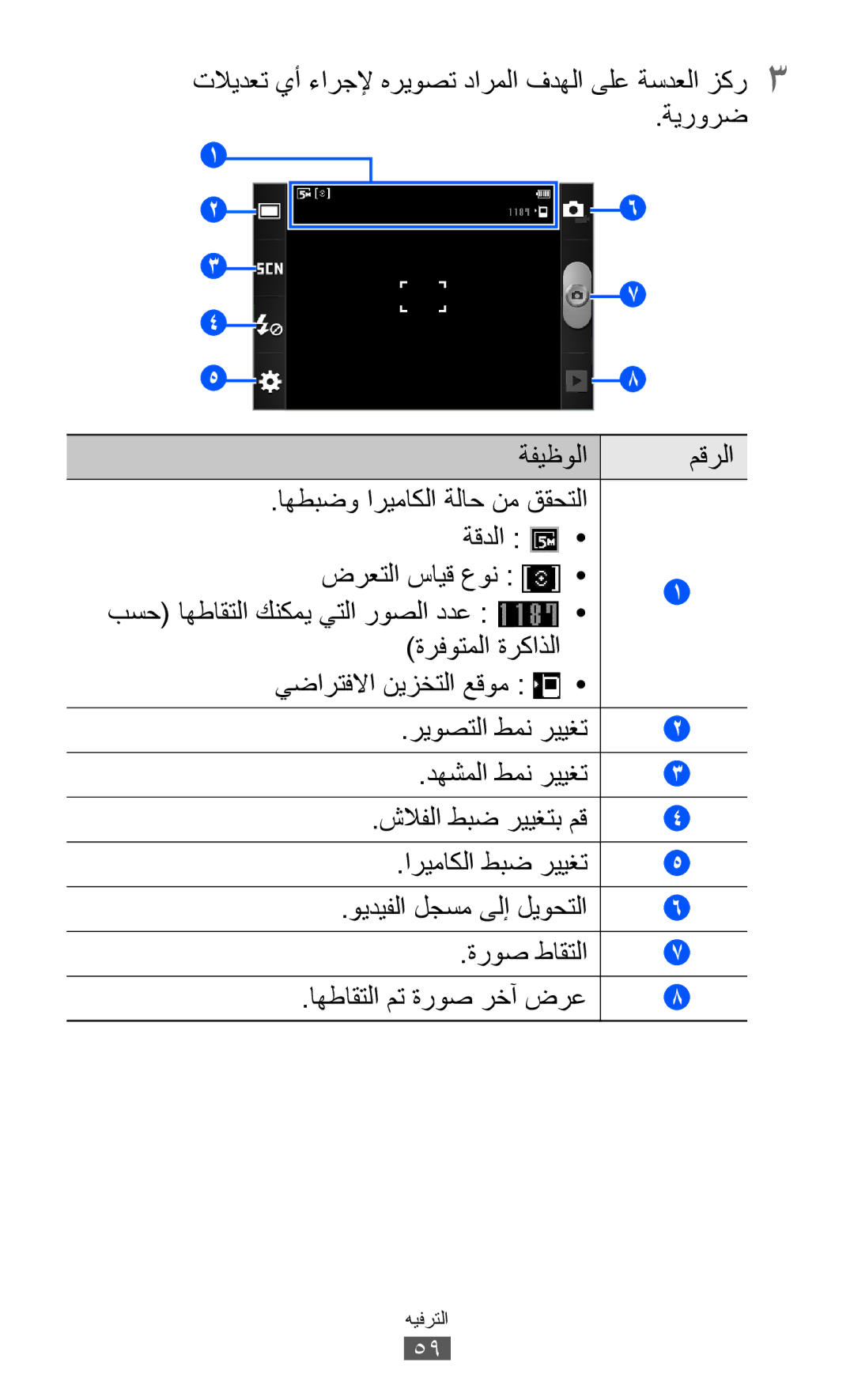 Samsung GT-S7500CWAJED, GT-S7500CWABTC, GT-S7500ABAXSG, GT-S7500ABATHR manual يضارتفلاا نيزختلا عقوم, ويديفلا لجسم ىلإ ليوحتلا 