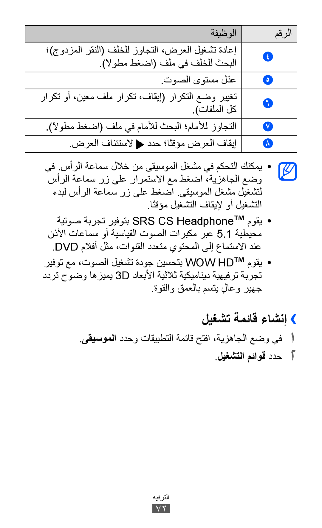 Samsung GT-S7500CWATHR, GT-S7500CWABTC, GT-S7500ABAXSG, GT-S7500ABATHR manual ليغشت ةمئاق ءاشنإ››, ليغشتلا مئاوق ددح2 