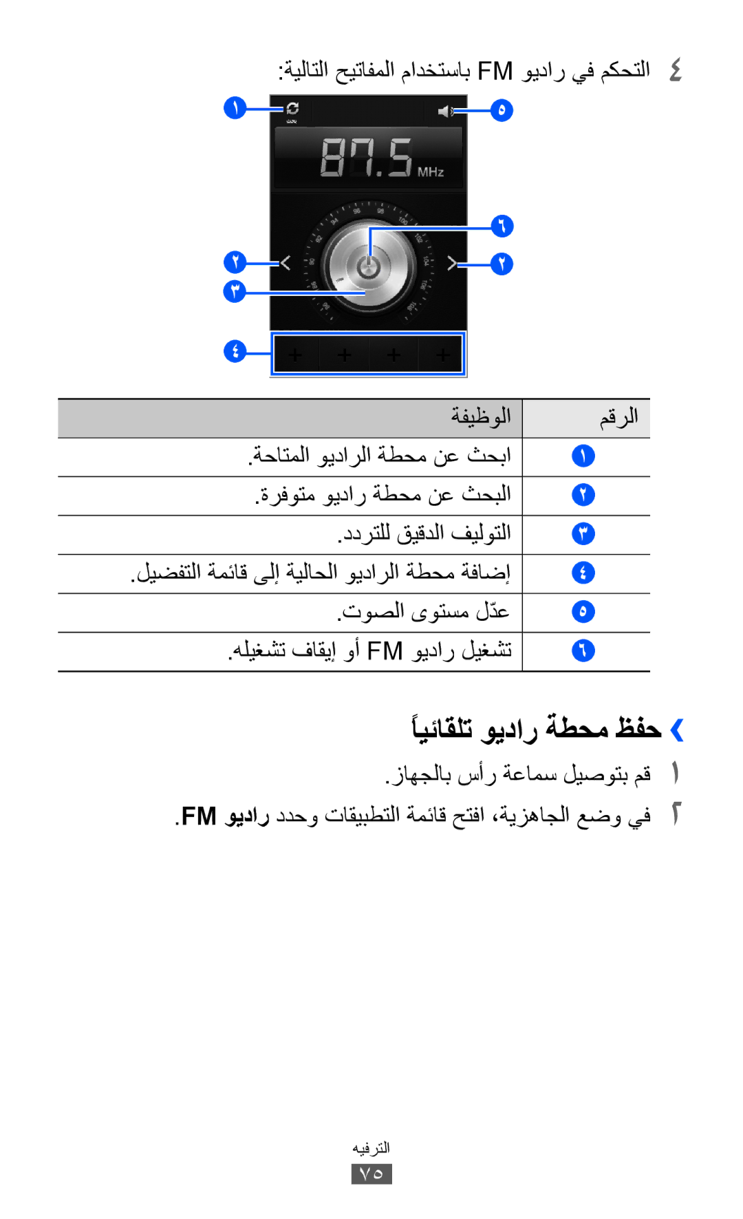 Samsung GT-S7500ABAKSA, GT-S7500CWABTC ًايئاقلت ويدار ةطحم ظفح››, FM ويدار ددحو تاقيبطتلا ةمئاق حتفا ،ةيزهاجلا عضو يف2 