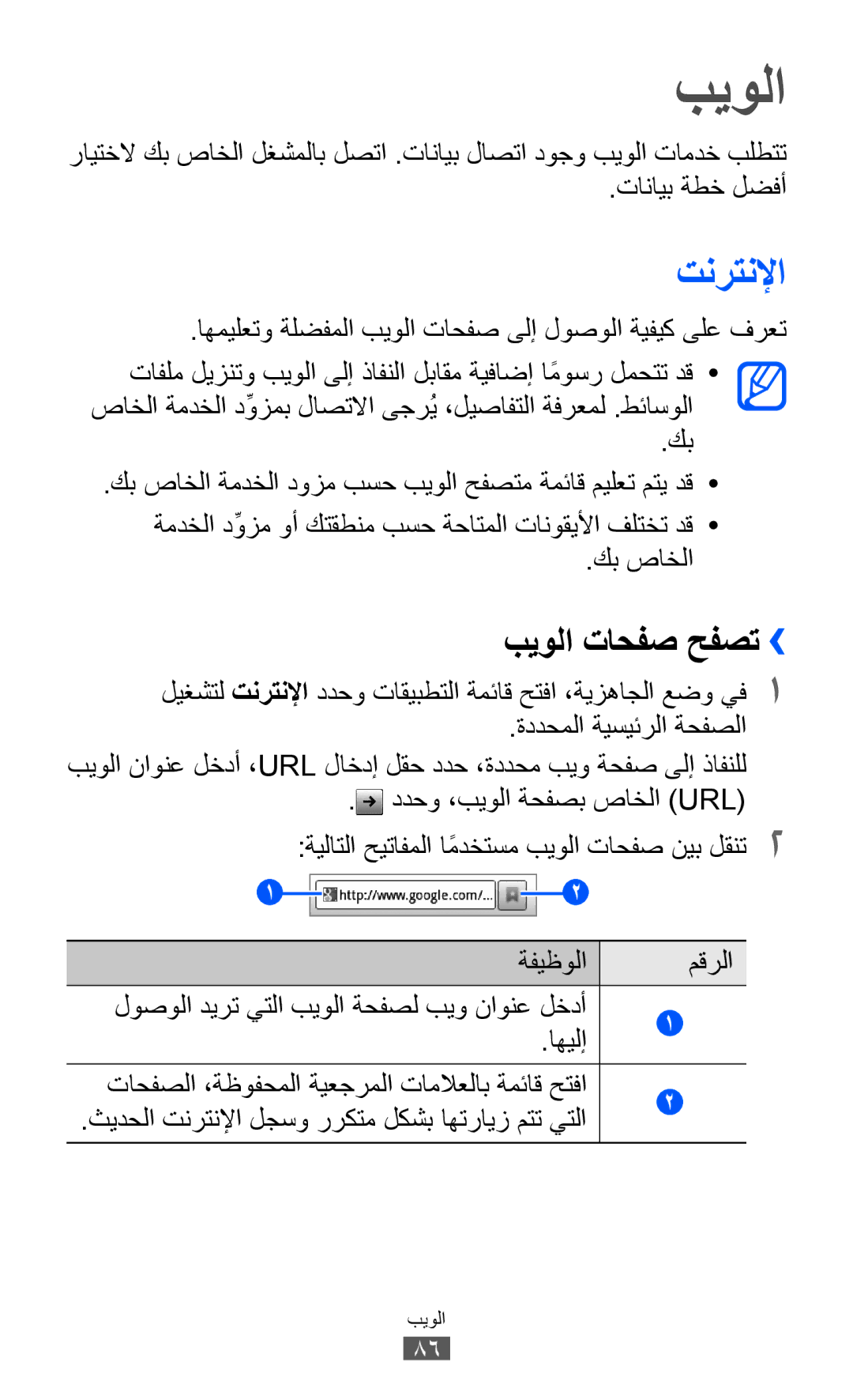 Samsung GT-S7500ABATHR, GT-S7500CWABTC, GT-S7500ABAXSG, GT-S7500ABAEGY, GT-S7500ABAAFR manual تنرتنلإا, بيولا تاحفص حفصت›› 