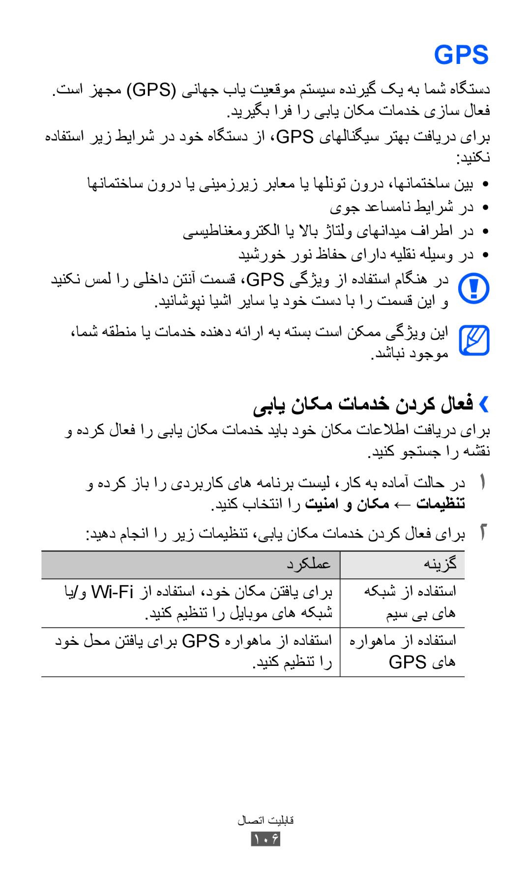 Samsung GT-S7500ABAXSG manual دینک وجتسج ار هشقن, دينک ميظنت ار لیابوم یاه هکبش ميس یب یاه, دینک میظنت ار Gps یاه, 106 