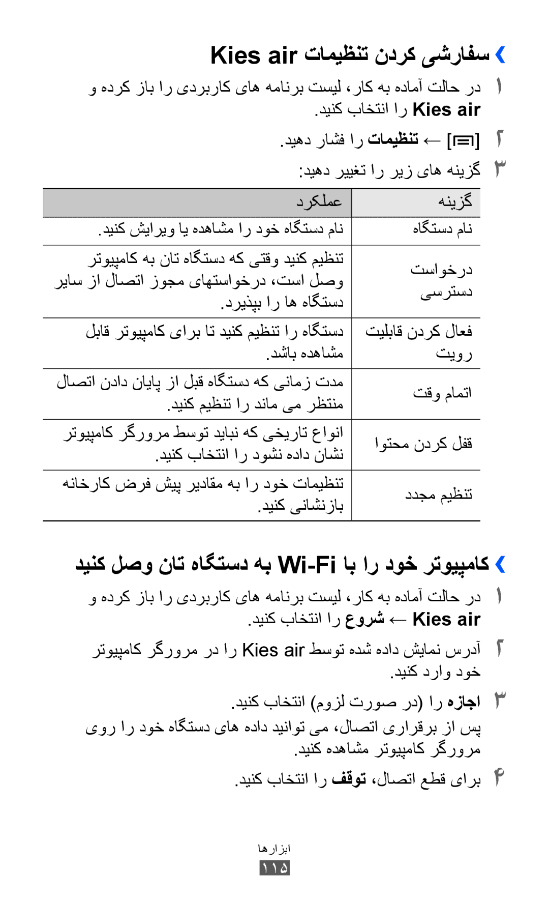 Samsung GT-S7500CWAAFR, GT-S7500CWABTC, GT-S7500ABAXSG, GT-S7500ABATHR, GT-S7500ABAEGY manual Kies air تامیظنت ندرک یشرافس›› 