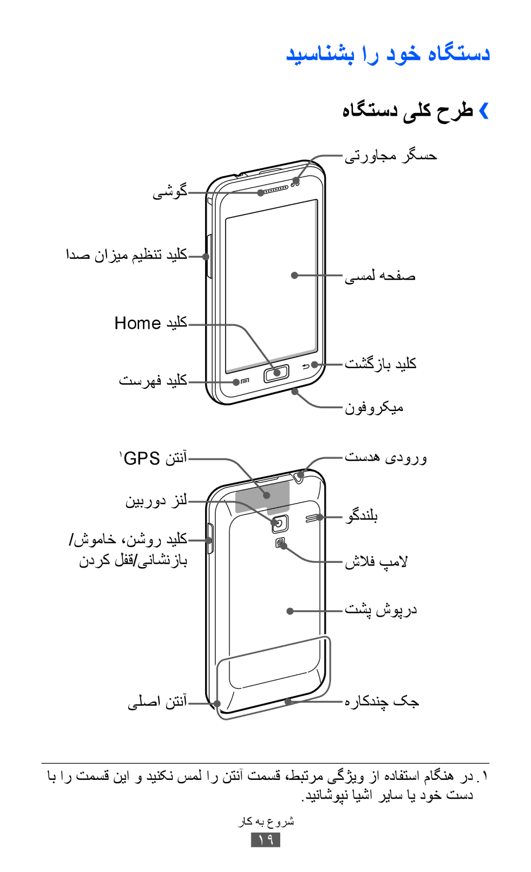 Samsung GT-S7500CWAMID, GT-S7500CWABTC, GT-S7500ABAXSG, GT-S7500ABATHR manual دیسانشب ار دوخ هاگتسد, هاگتسد یلک حرط›› 