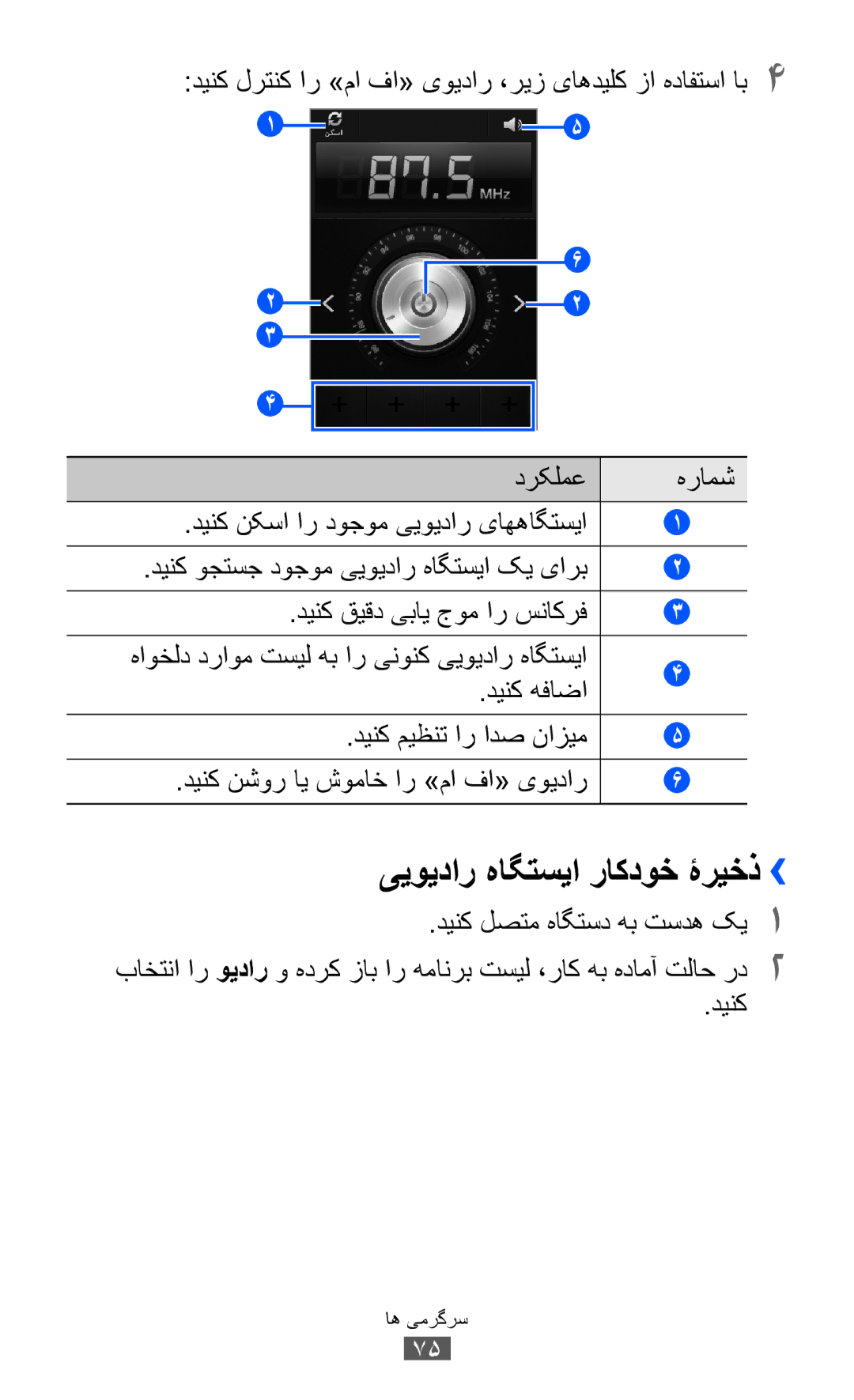 Samsung GT-S7500ABAKSA, GT-S7500CWABTC manual ییویدار هاگتسیا راکدوخ ۀریخذ››, دینک نکسا ار دوجوم ییویدار یاههاگتسیا 