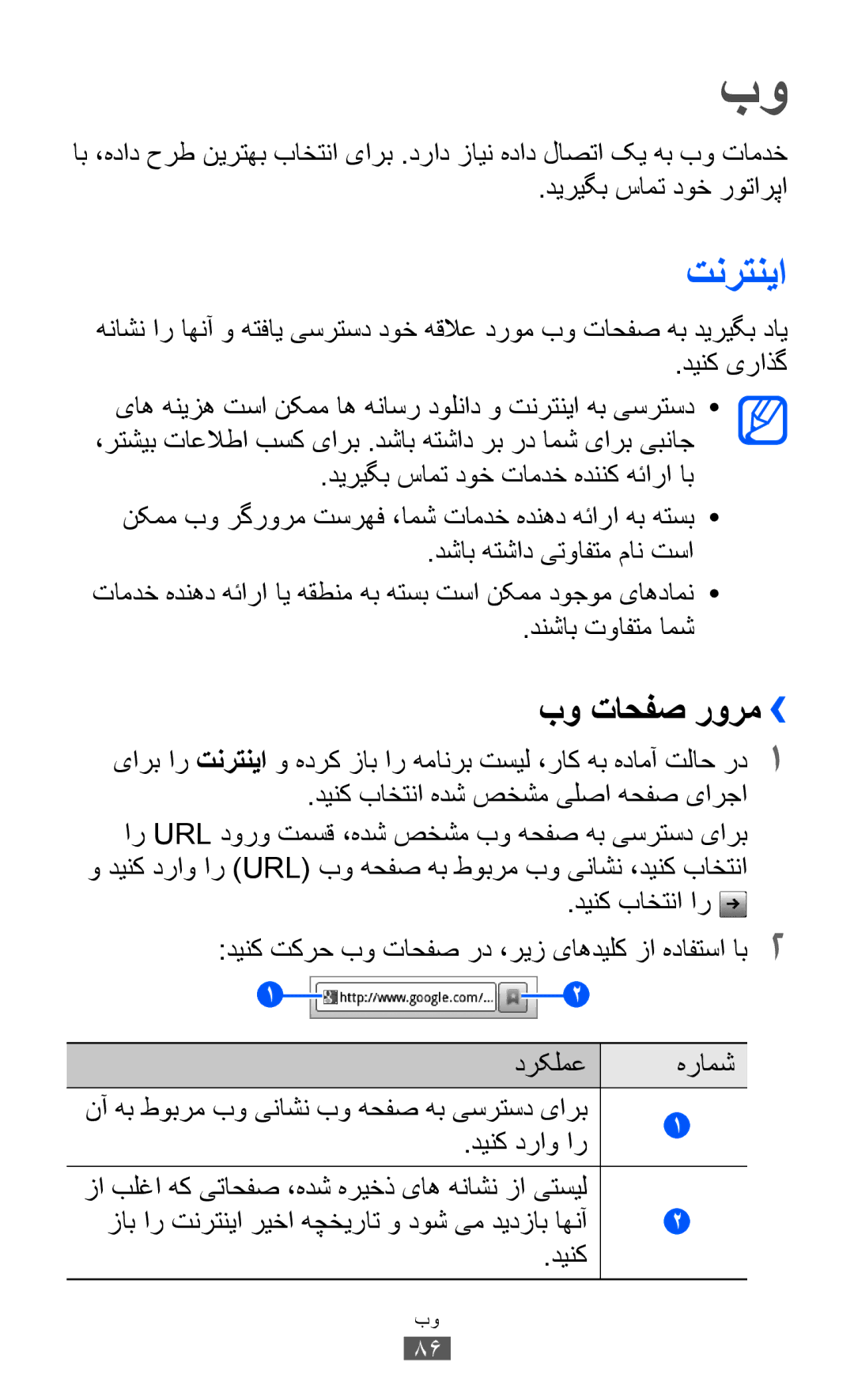 Samsung GT-S7500ABATHR, GT-S7500CWABTC manual تنرتنیا, بو تاحفص رورم››, دیریگب سامت دوخ روتارپا, دینک یراذگ, دینک دراو ار 