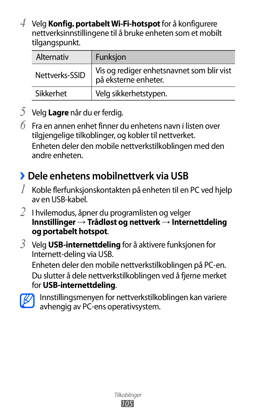 Samsung GT-S7500ABANEE, GT-S7500CWANEE manual ››Dele enhetens mobilnettverk via USB, På eksterne enheter 