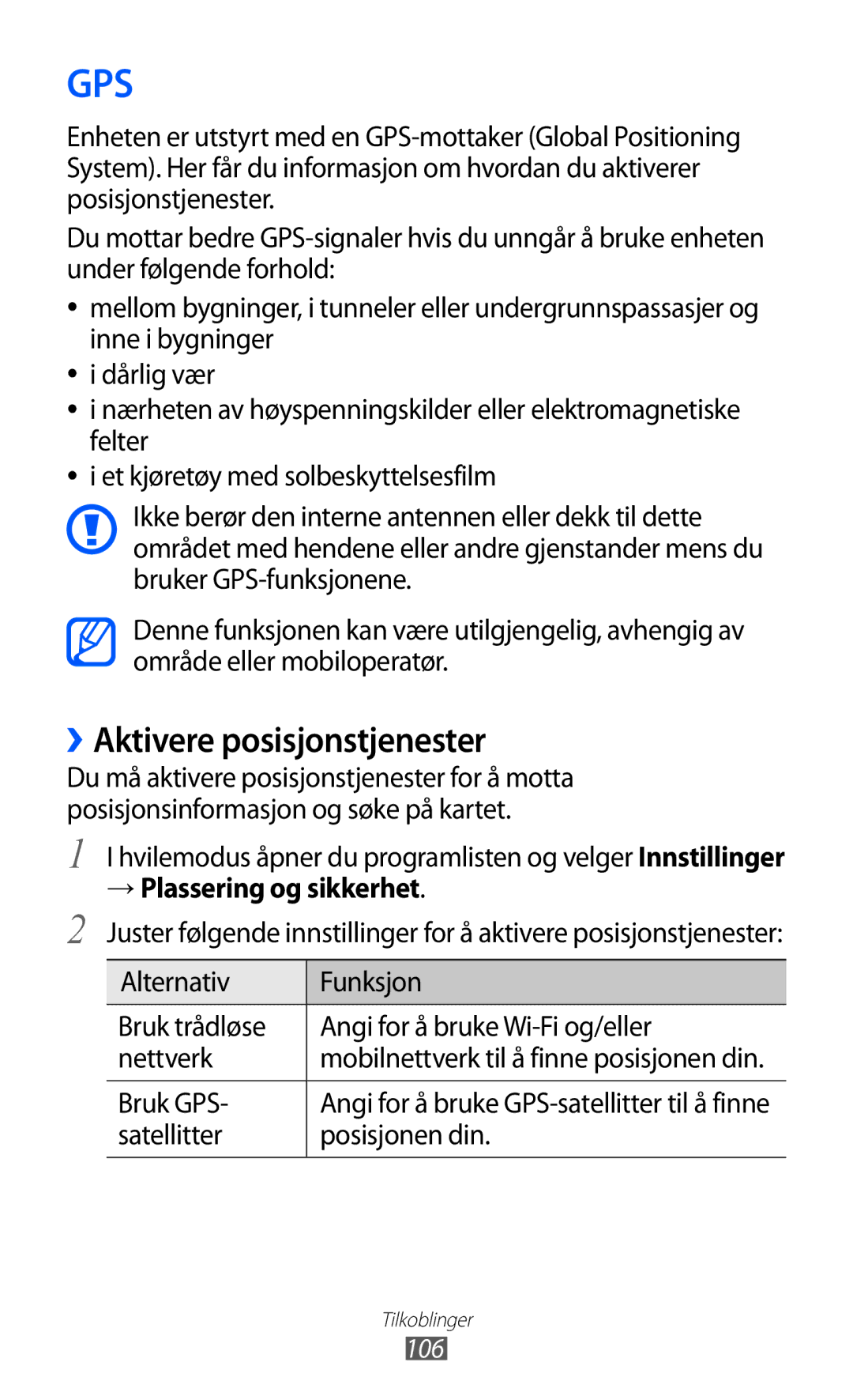 Samsung GT-S7500CWANEE ››Aktivere posisjonstjenester, → Plassering og sikkerhet, Bruk GPS, Satellitter Posisjonen din 
