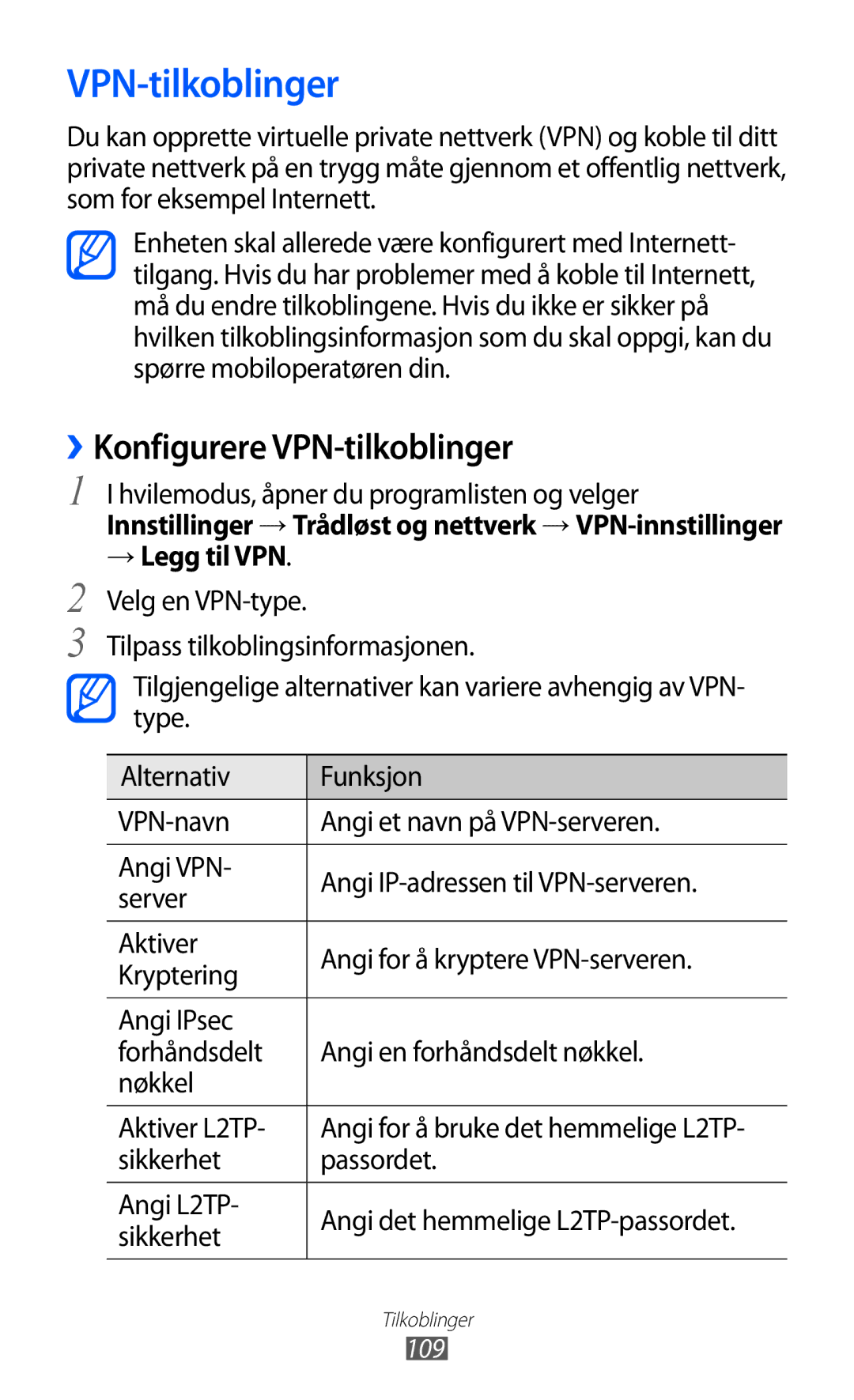 Samsung GT-S7500ABANEE, GT-S7500CWANEE ››Konfigurere VPN-tilkoblinger, → Legg til VPN, Sikkerhet Passordet Angi L2TP 