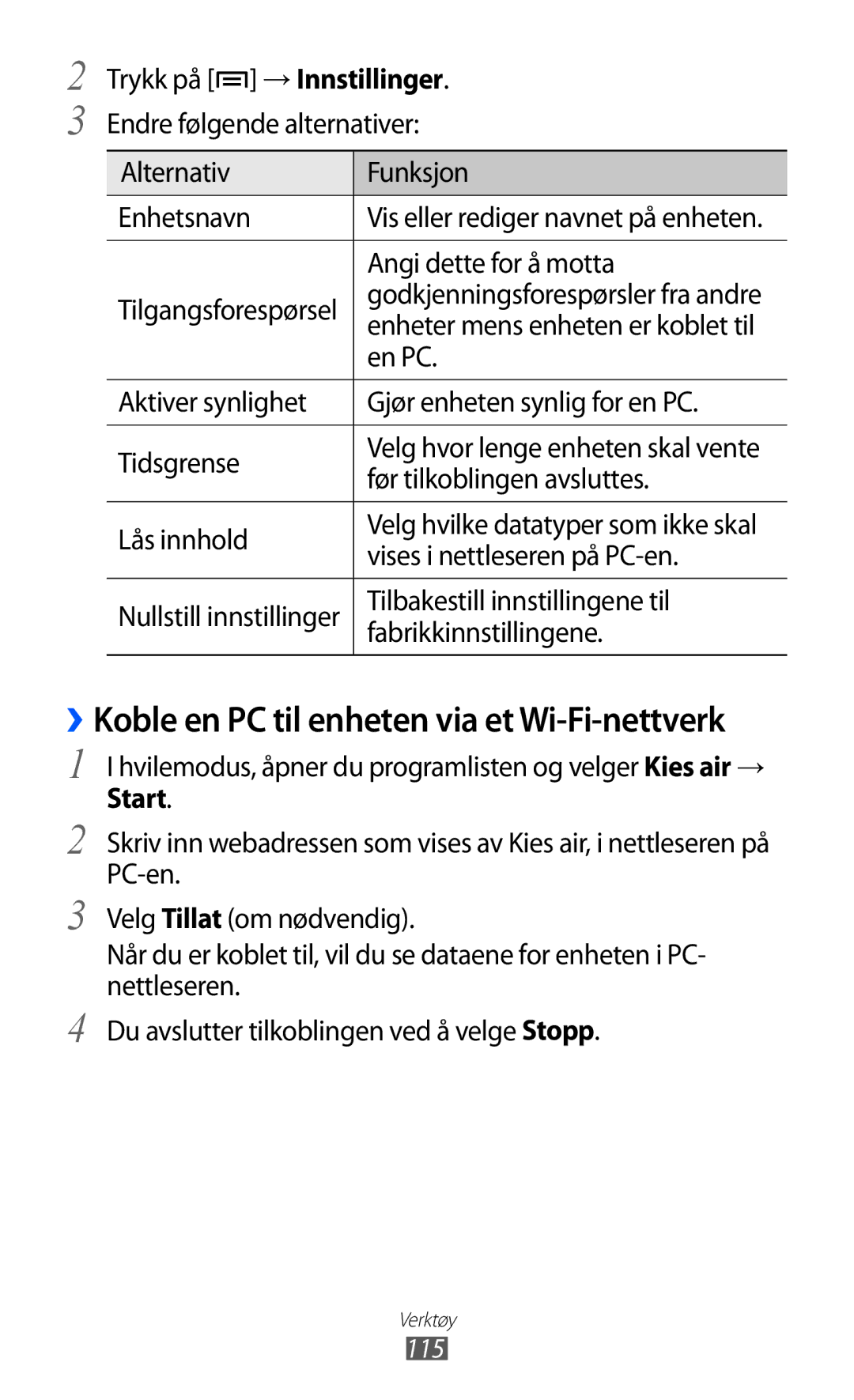 Samsung GT-S7500ABANEE manual Angi dette for å motta, En PC, Aktiver synlighet Gjør enheten synlig for en PC Tidsgrense 