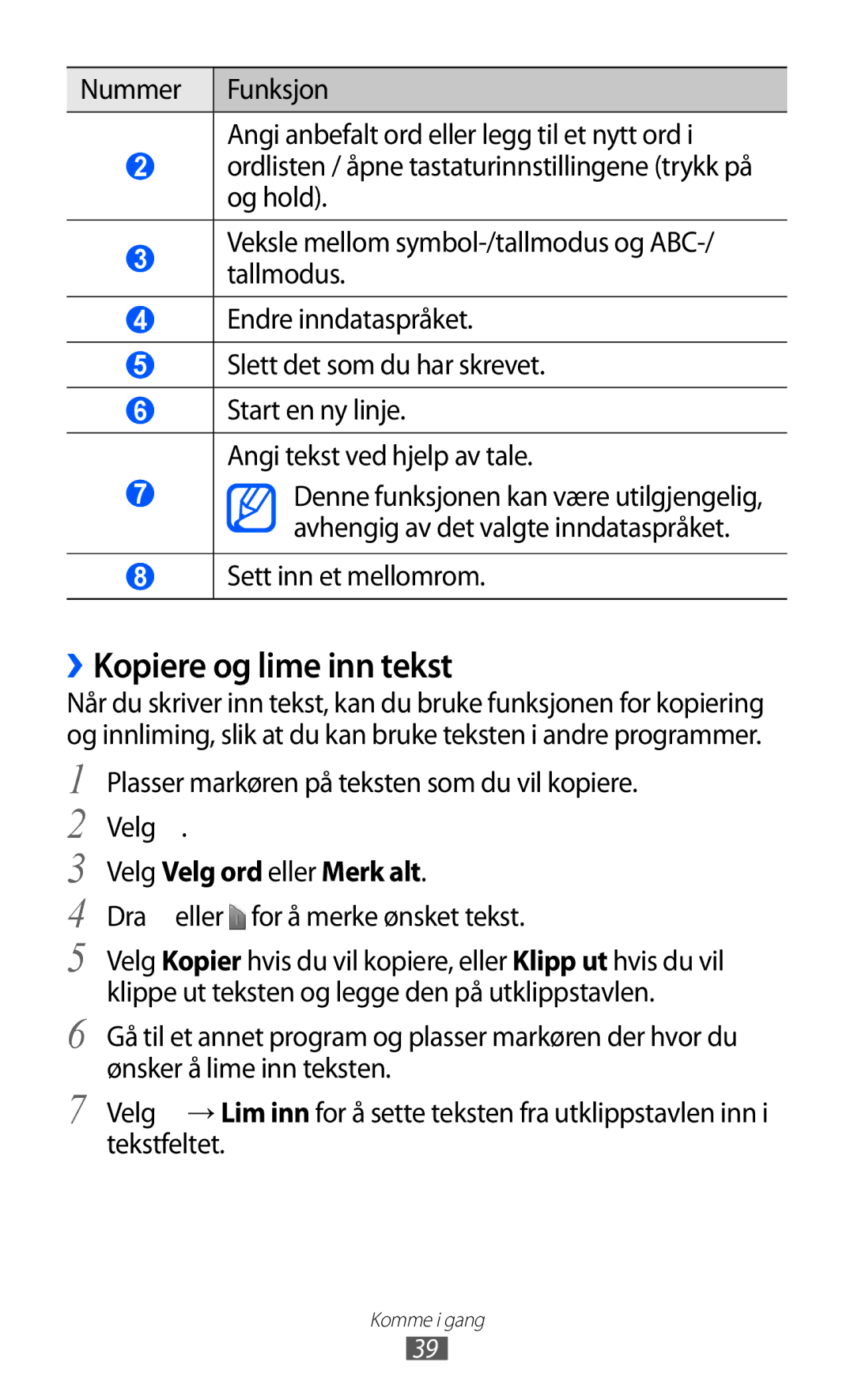 Samsung GT-S7500ABANEE, GT-S7500CWANEE ››Kopiere og lime inn tekst, Plasser markøren på teksten som du vil kopiere. Velg 