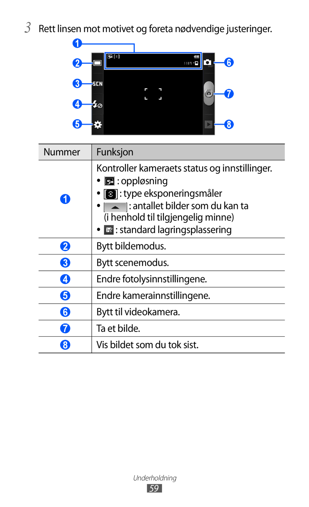 Samsung GT-S7500ABANEE Oppløsning, Type eksponeringsmåler, Antallet bilder som du kan ta, Henhold til tilgjengelig minne 