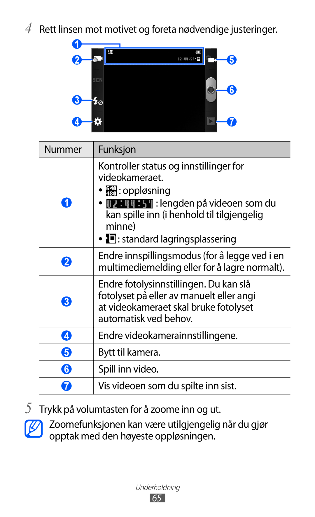 Samsung GT-S7500ABANEE, GT-S7500CWANEE manual Kan spille inn i henhold til tilgjengelig, Minne 