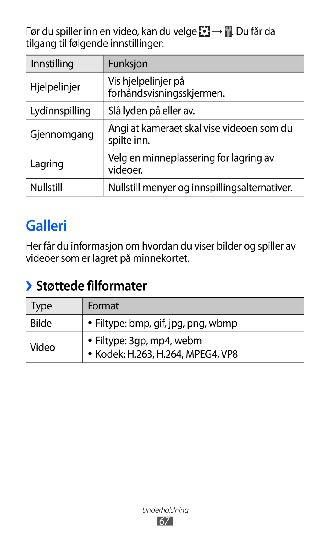 Samsung GT-S7500ABANEE, GT-S7500CWANEE manual Galleri, Støttede filformater, Spilte inn 