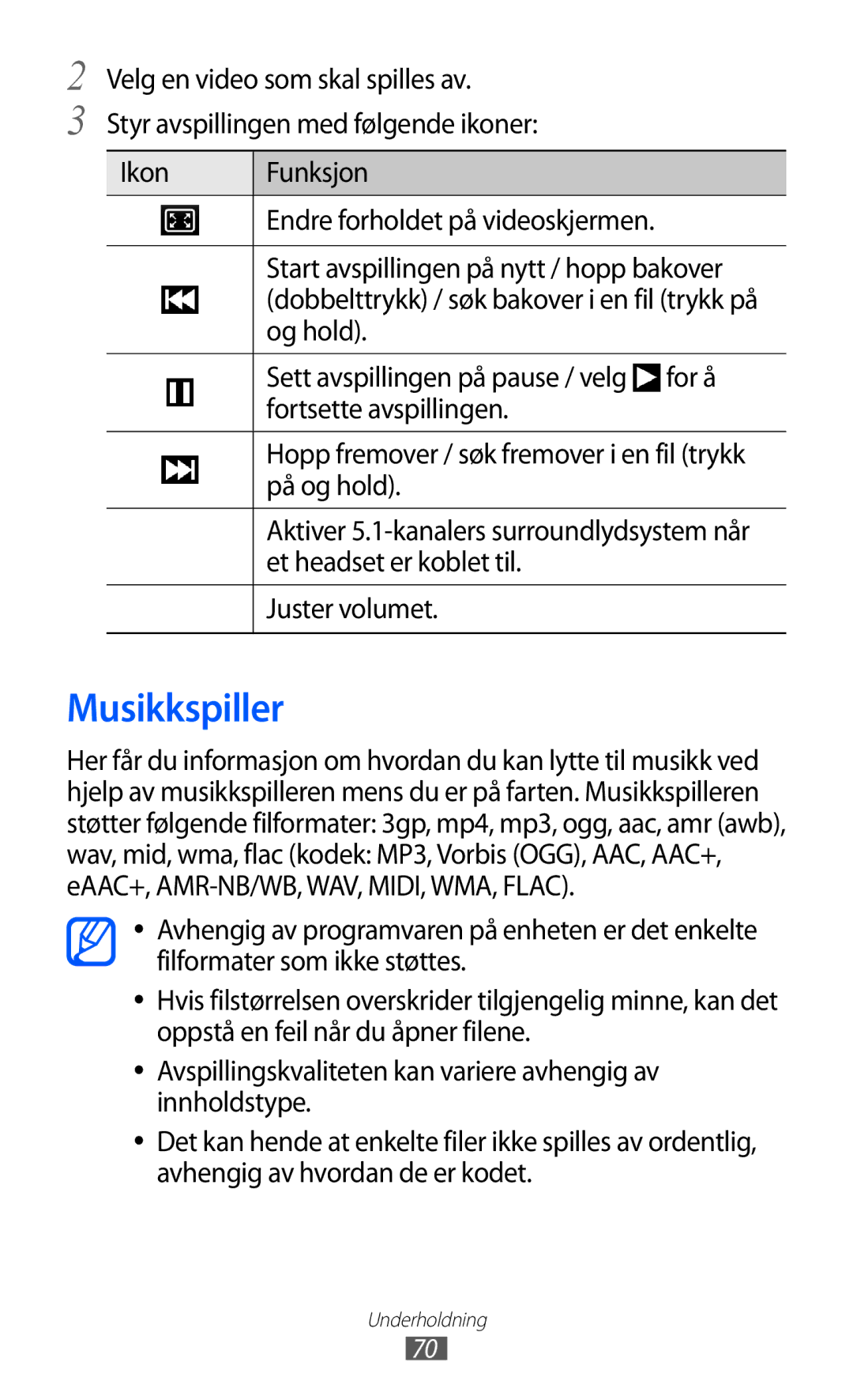 Samsung GT-S7500CWANEE, GT-S7500ABANEE manual Musikkspiller 