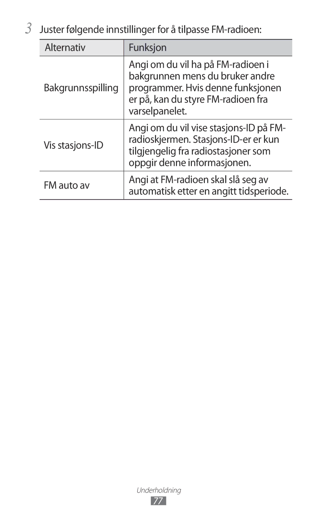 Samsung GT-S7500ABANEE Varselpanelet, Vis stasjons-ID, Tilgjengelig fra radiostasjoner som, Oppgir denne informasjonen 