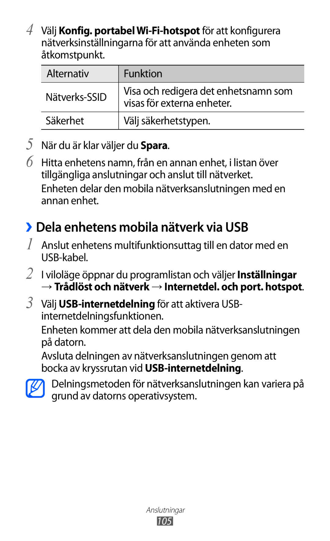 Samsung GT-S7500ABANEE, GT-S7500CWANEE manual ››Dela enhetens mobila nätverk via USB, Alternativ Funktion Nätverks-SSID 