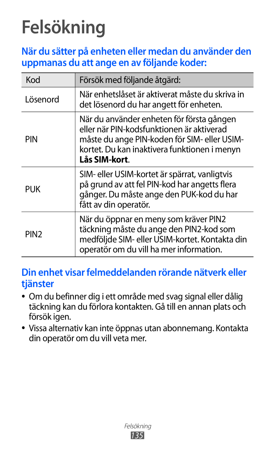 Samsung GT-S7500ABANEE, GT-S7500CWANEE manual Felsökning, Lås SIM-kort 