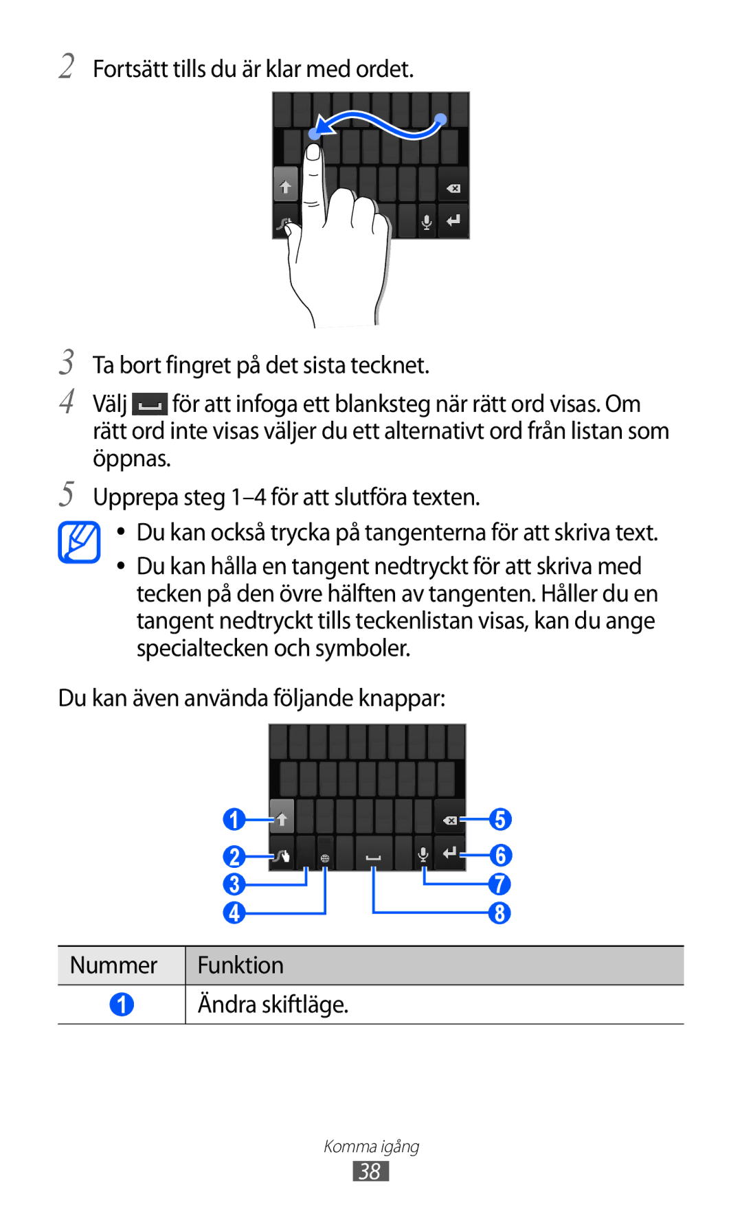 Samsung GT-S7500CWANEE, GT-S7500ABANEE manual Komma igång 