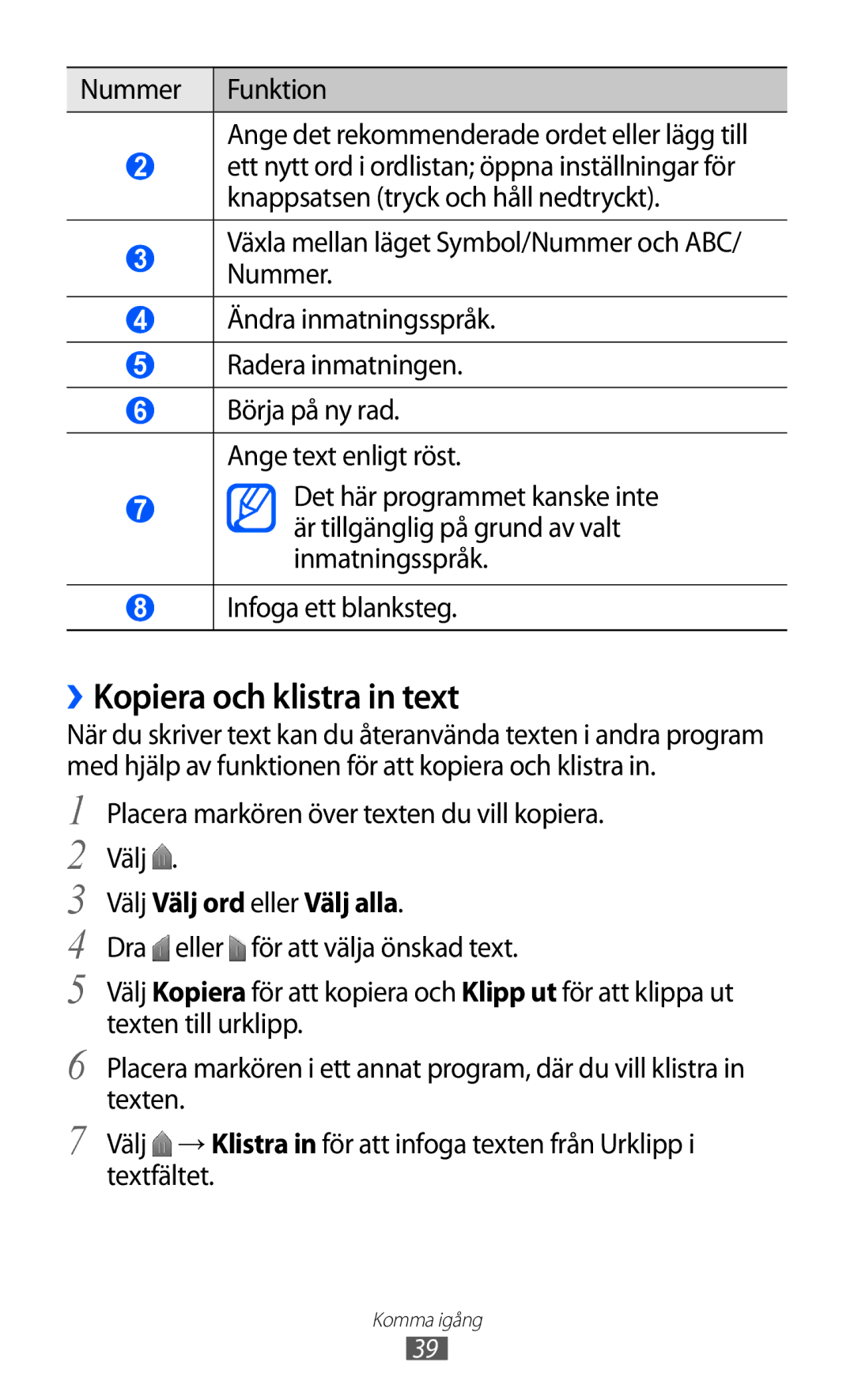 Samsung GT-S7500ABANEE, GT-S7500CWANEE ››Kopiera och klistra in text, Placera markören över texten du vill kopiera. Välj 