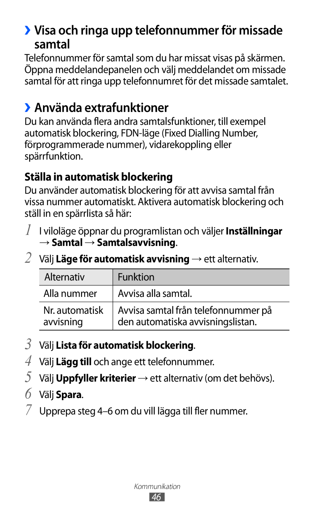 Samsung GT-S7500CWANEE, GT-S7500ABANEE ››Visa och ringa upp telefonnummer för missade samtal, ››Använda extrafunktioner 