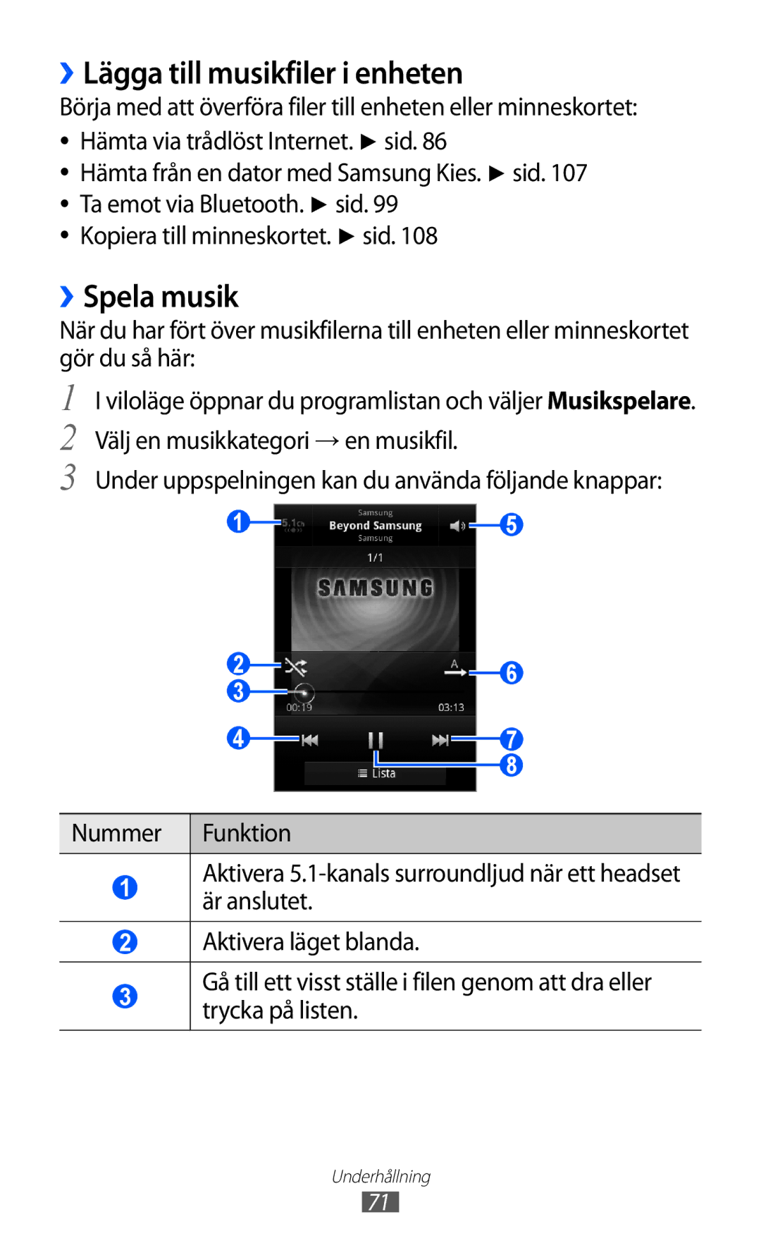 Samsung GT-S7500ABANEE, GT-S7500CWANEE manual ››Lägga till musikfiler i enheten, ››Spela musik 