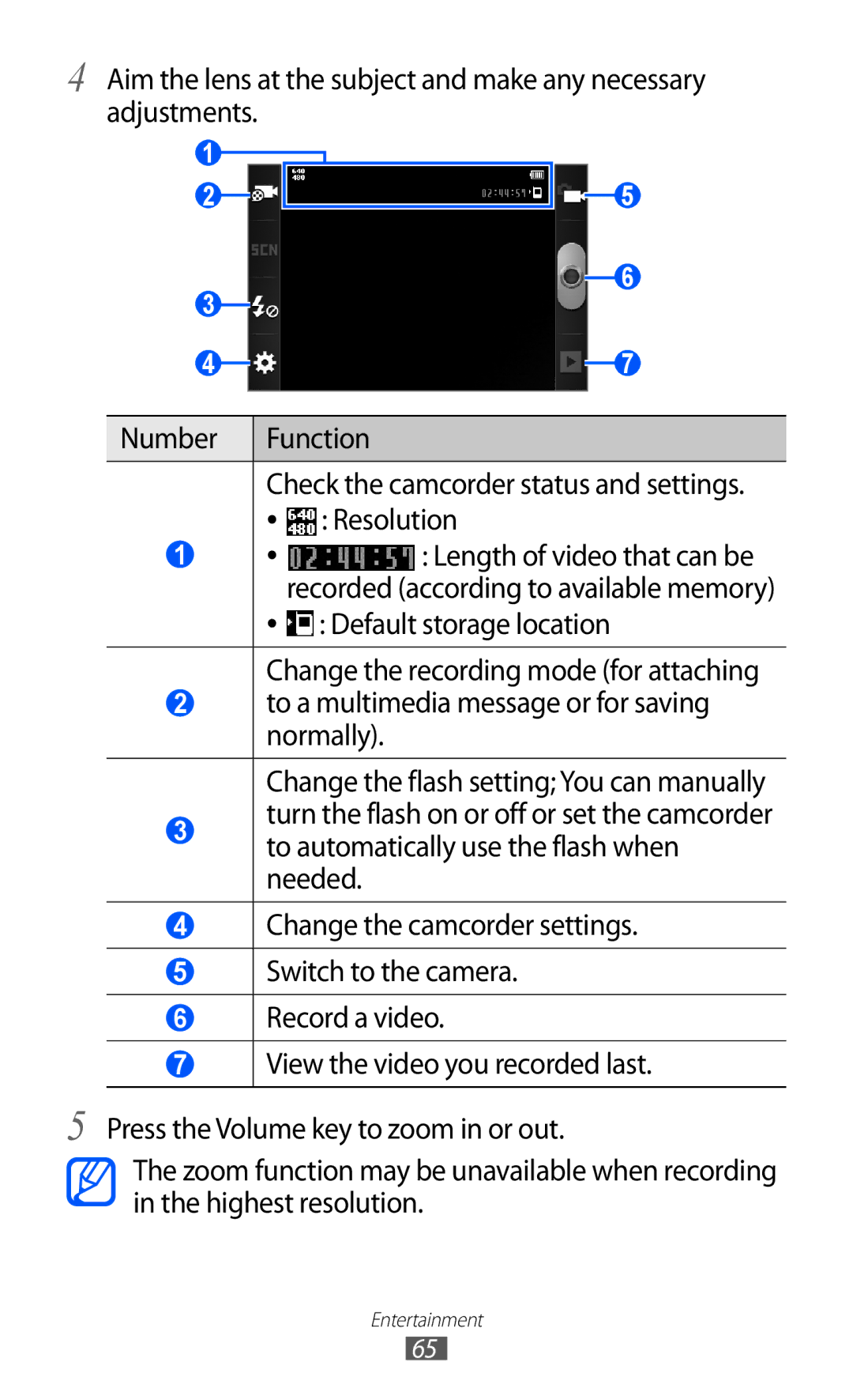 Samsung GT-S7500ABASWC, GT-S7500CWATUR, GT-S7500ABADBT, GT-S7500CWADBT Length of video that can be, Default storage location 