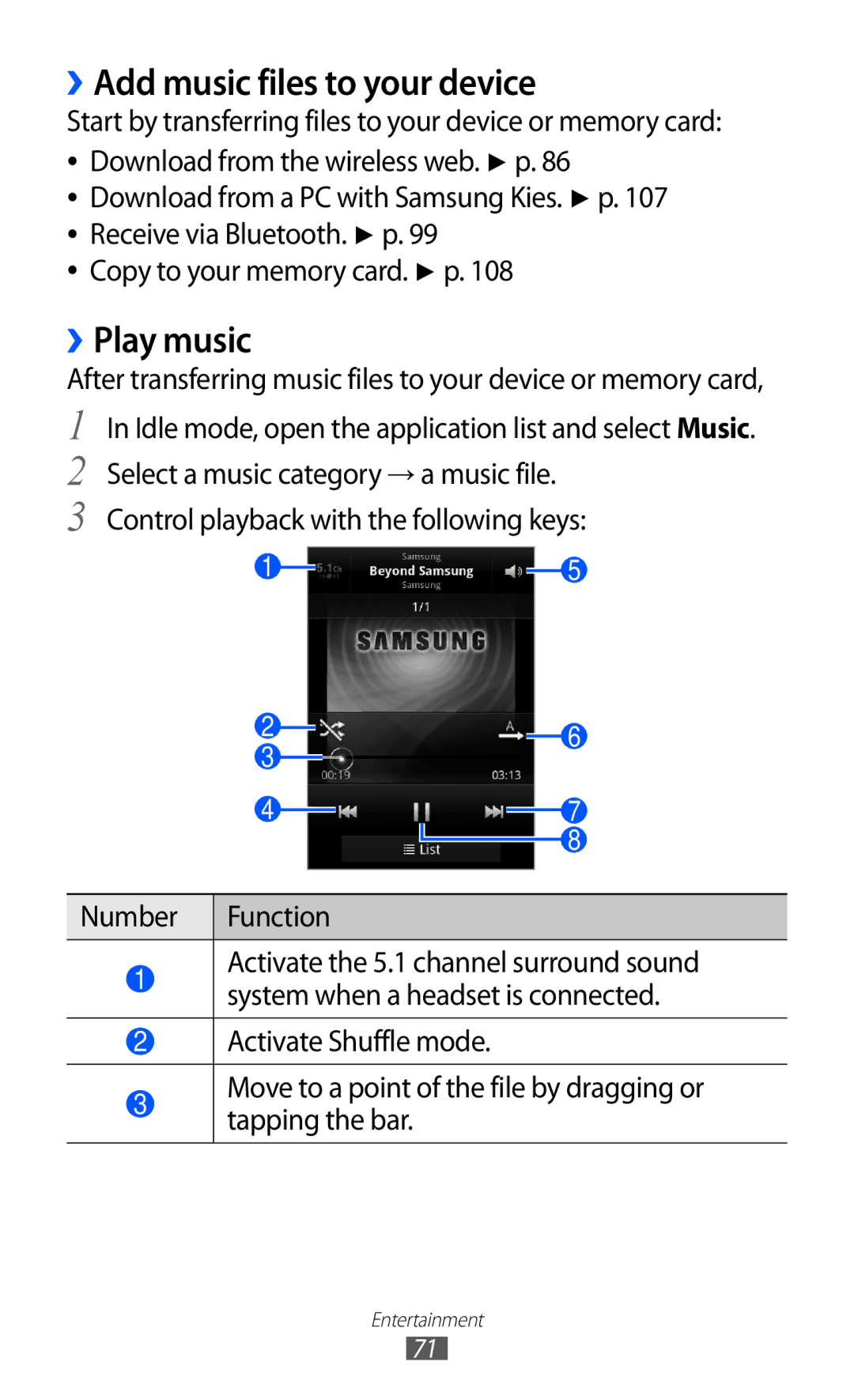 Samsung GT2S7500ABAXEH, GT-S7500CWATUR, GT-S7500ABADBT, GT-S7500CWADBT manual ››Add music files to your device, ››Play music 