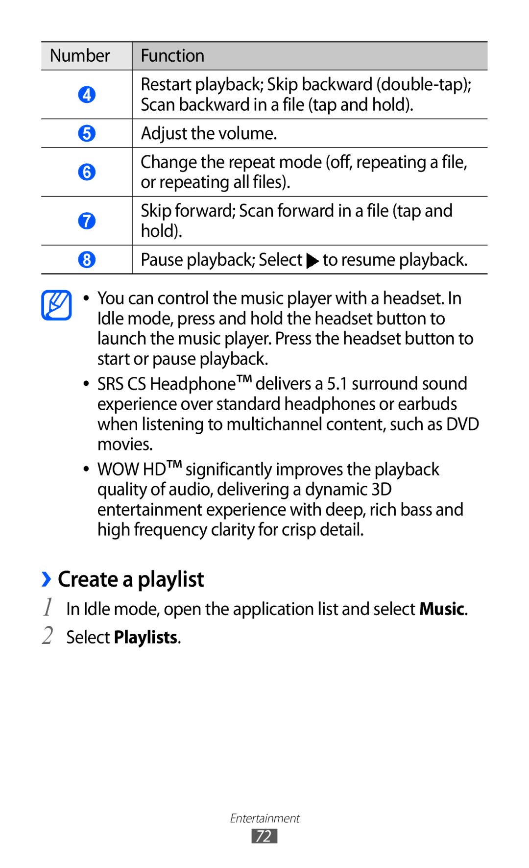 Samsung GT-S7500ABACNX manual ››Create a playlist, Number Function, Idle mode, open the application list and select Music 