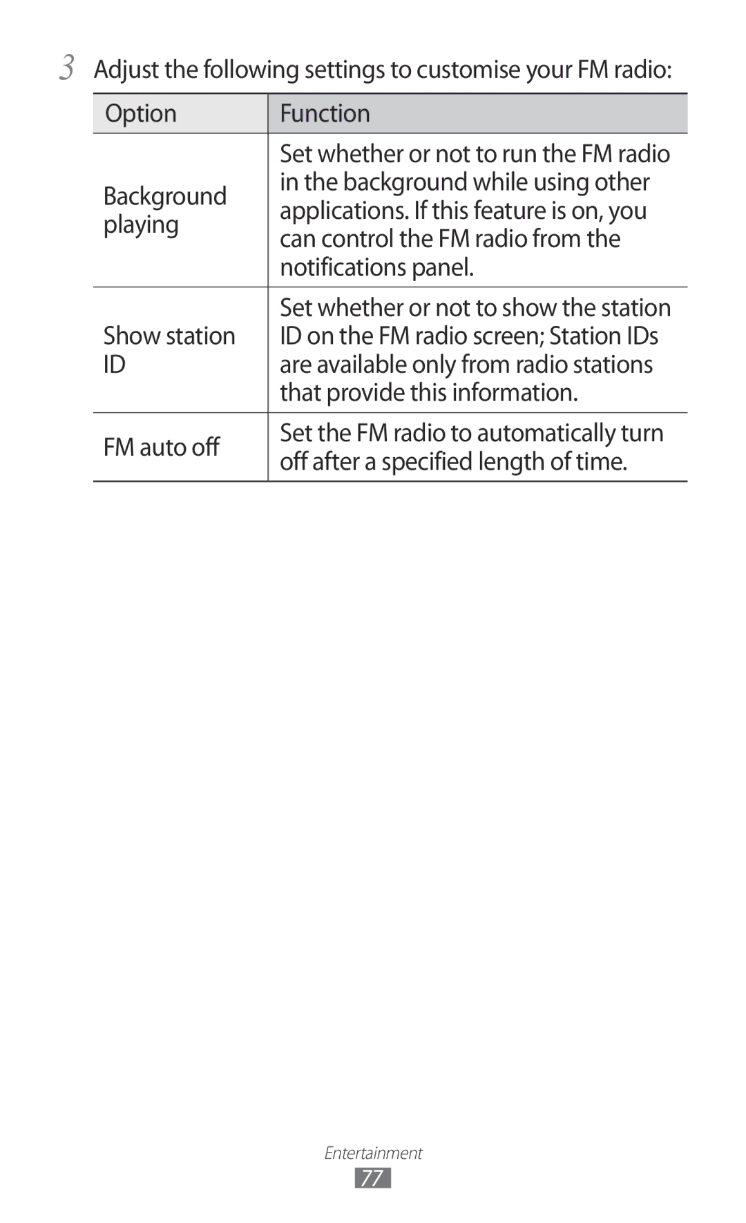 Samsung GT-S7500ABADBT manual Background Background while using other, Playing, Can control the FM radio from, Show station 