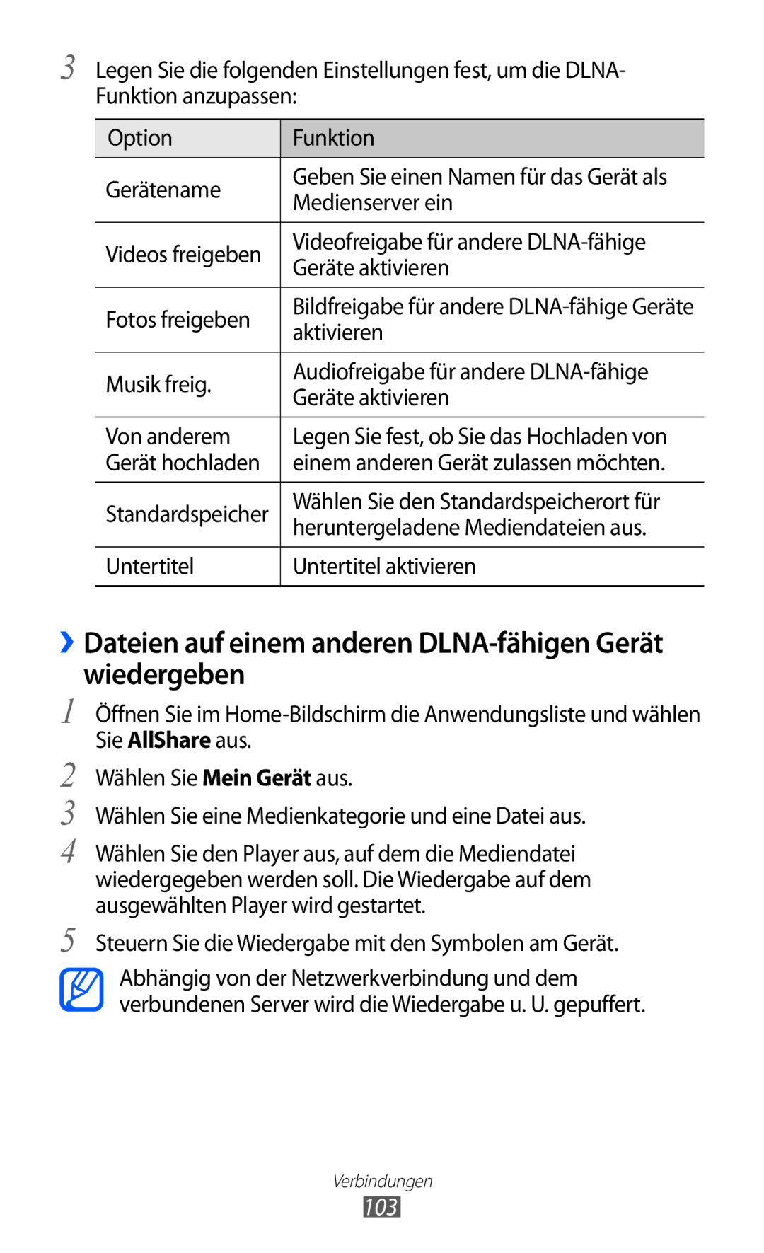 Samsung GT-S7500CWAWIN, GT-S7500CWATUR, GT-S7500ABADBT manual ››Dateien auf einem anderen DLNA-fähigen Gerät wiedergeben, 103 