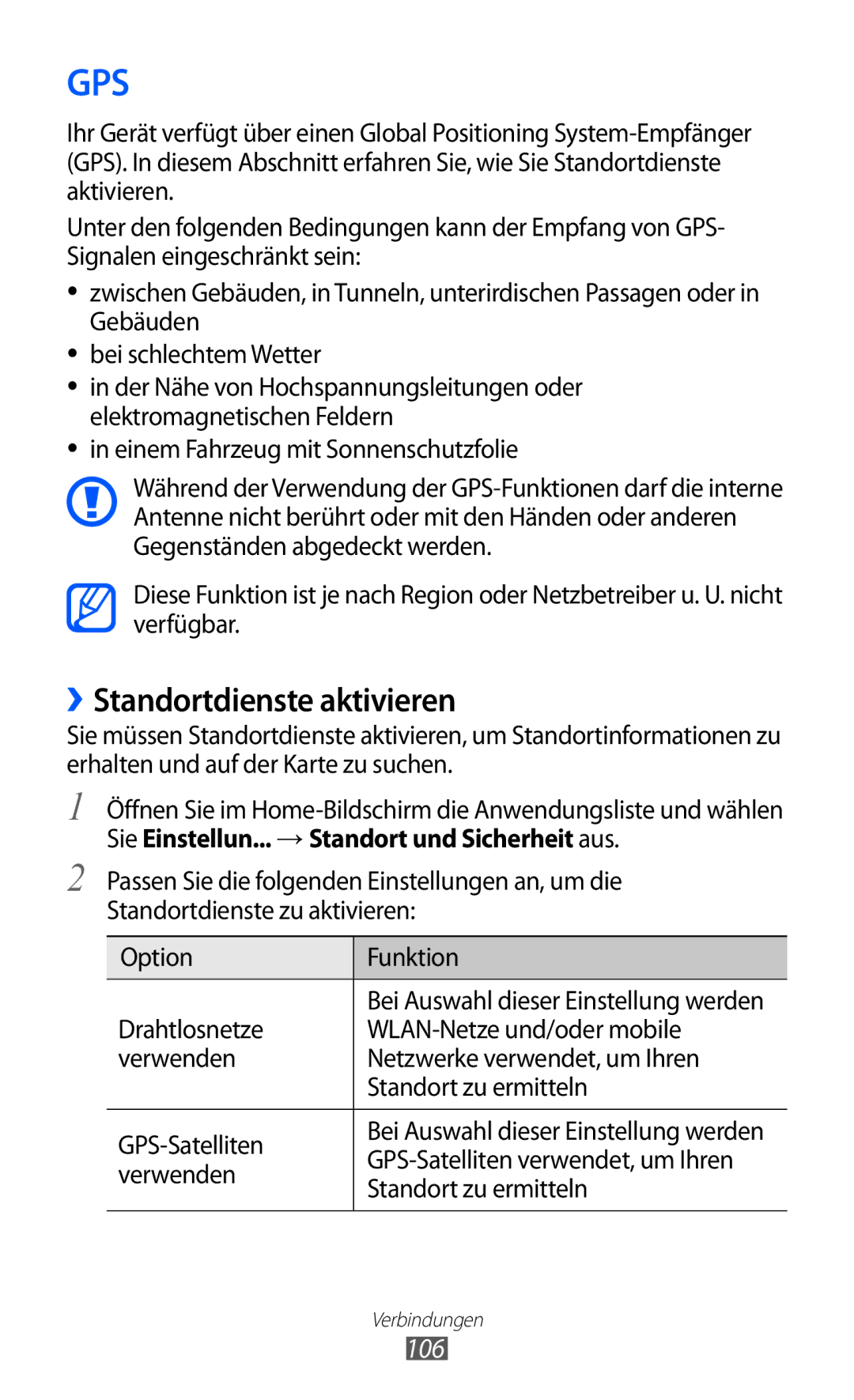 Samsung GT-S7500ABADBT, GT-S7500CWATUR, GT-S7500CWADBT, GT-S7500CWATCL, GT-S7500ABAATO manual ››Standortdienste aktivieren, 106 