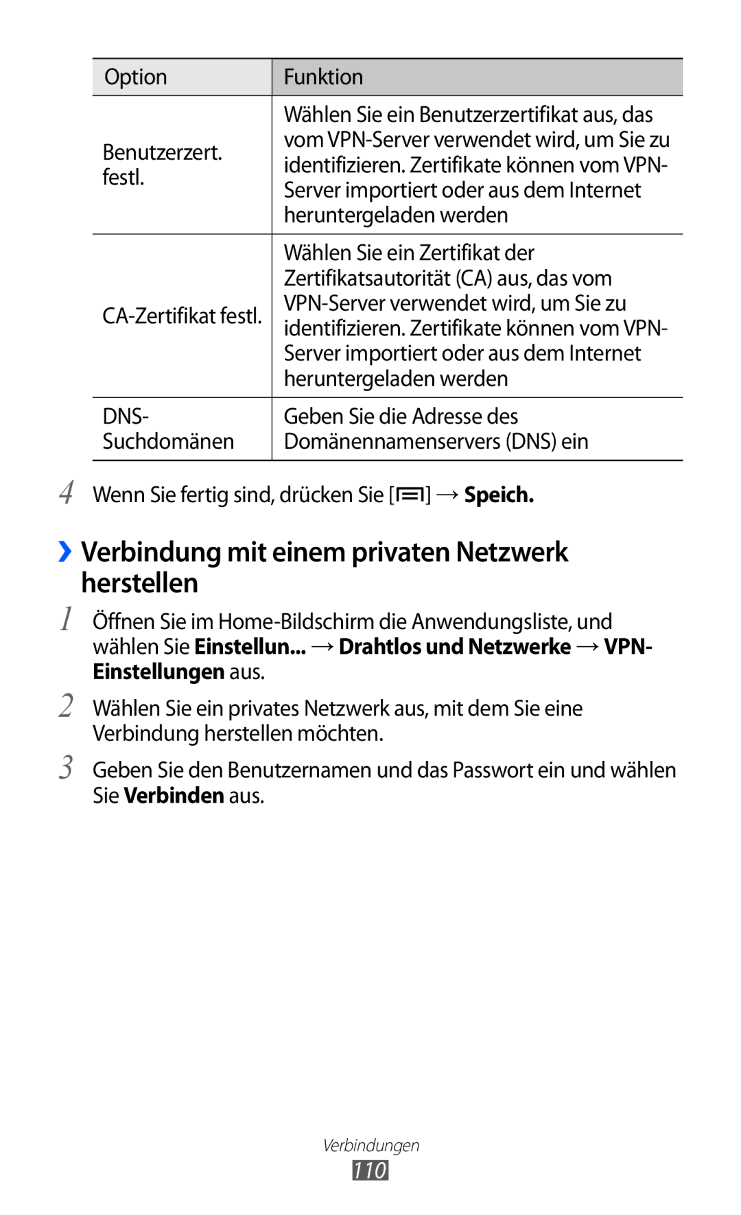 Samsung GT-S7500HKADBT, GT-S7500CWATUR, GT-S7500ABADBT manual ››Verbindung mit einem privaten Netzwerk herstellen, 110 