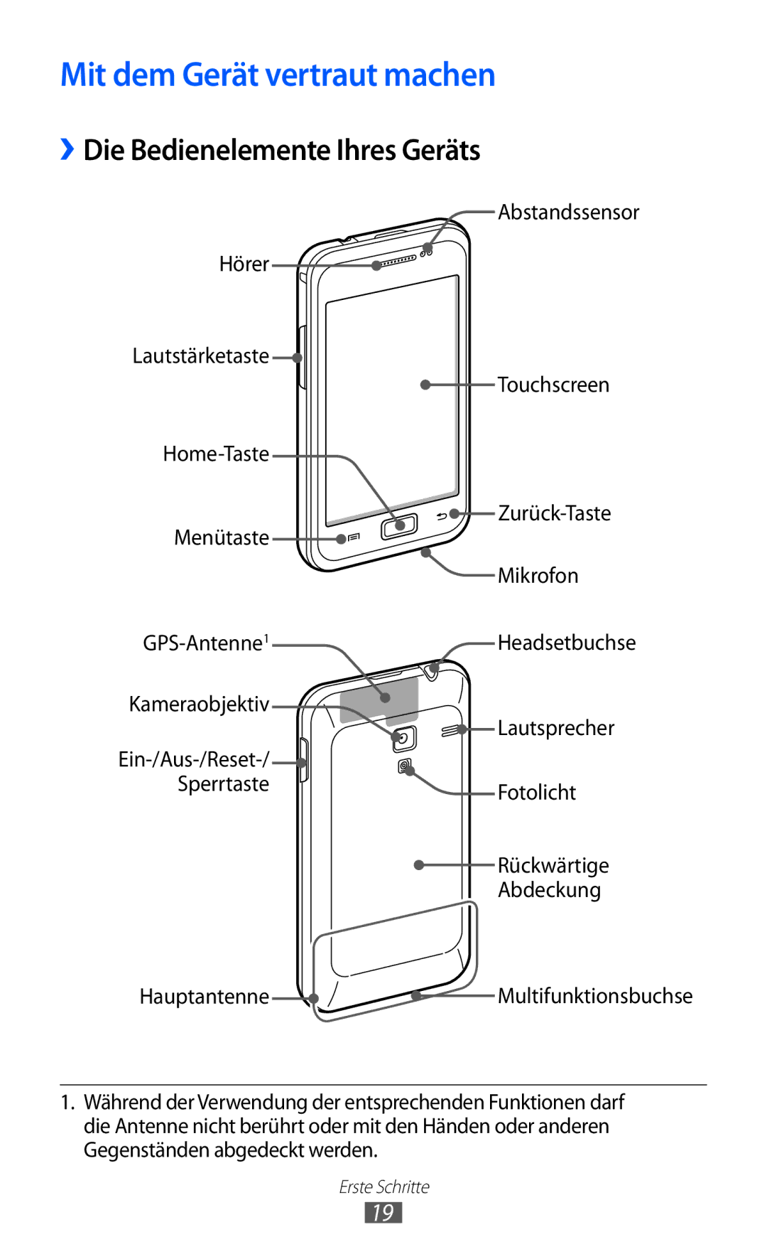 Samsung GT-S7500ABAATO, GT-S7500CWATUR, GT-S7500ABADBT Mit dem Gerät vertraut machen, ››Die Bedienelemente Ihres Geräts 