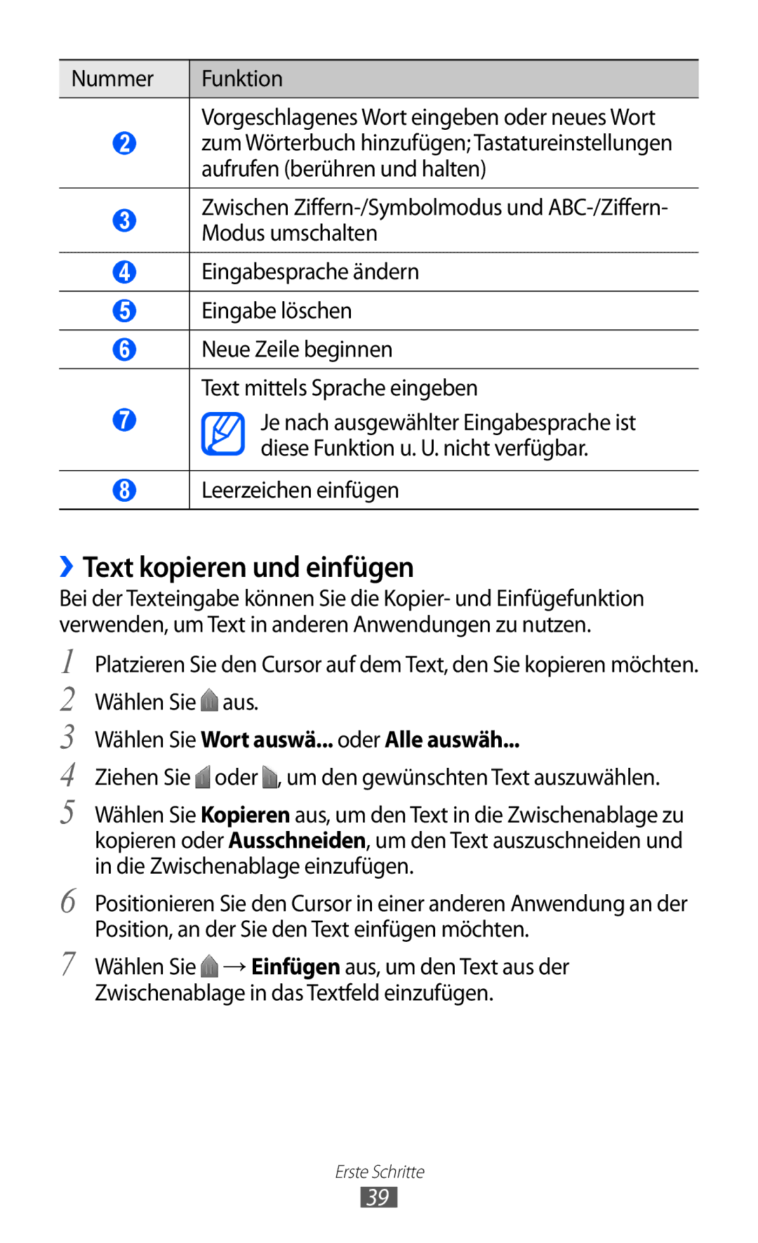 Samsung GT-S7500ABADTM, GT-S7500CWATUR manual ››Text kopieren und einfügen, Wählen Sie Wort auswä... oder Alle auswäh 