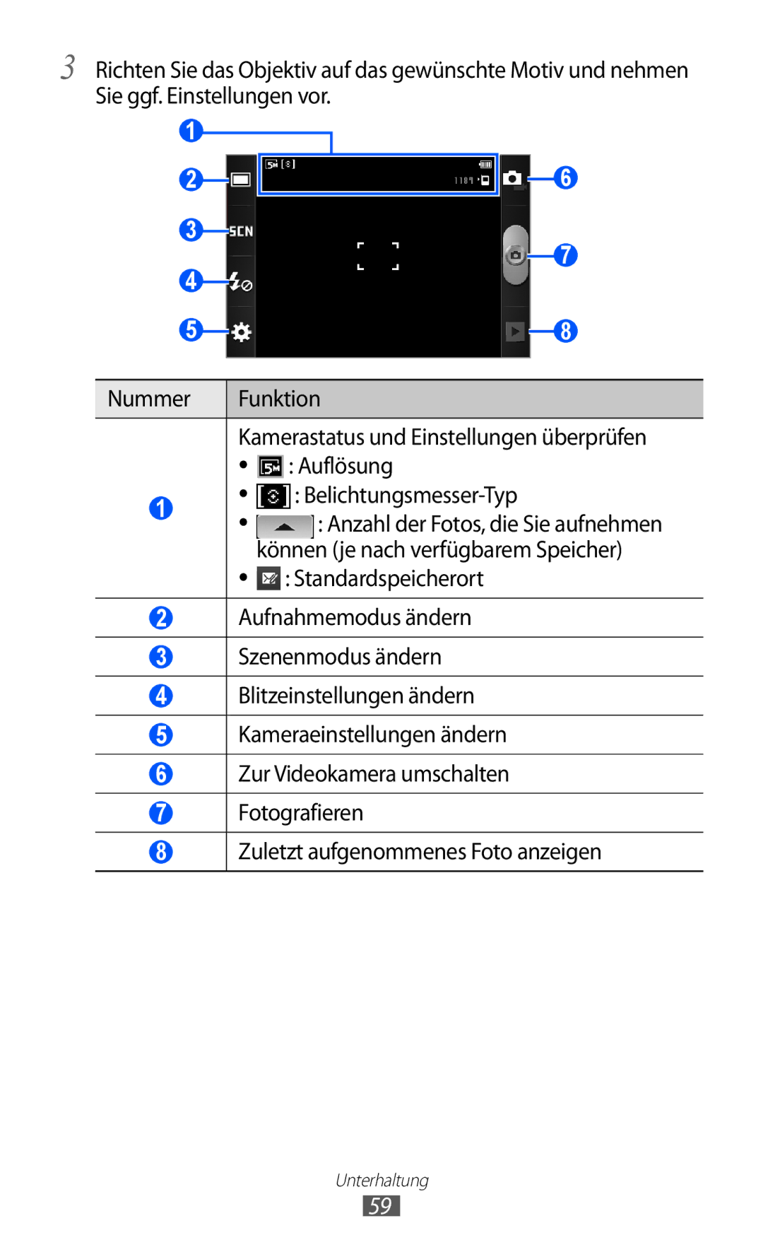 Samsung GT-S7500ABATUR, GT-S7500CWATUR, GT-S7500ABADBT, GT-S7500CWADBT, GT-S7500CWATCL Können je nach verfügbarem Speicher 