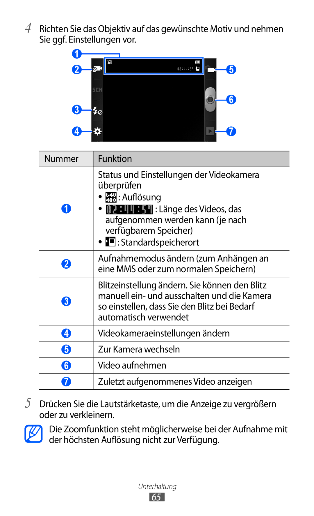 Samsung GT-S7500HKADBT, GT-S7500CWATUR, GT-S7500ABADBT, GT-S7500CWADBT, GT-S7500CWATCL, GT-S7500ABAATO manual Unterhaltung 