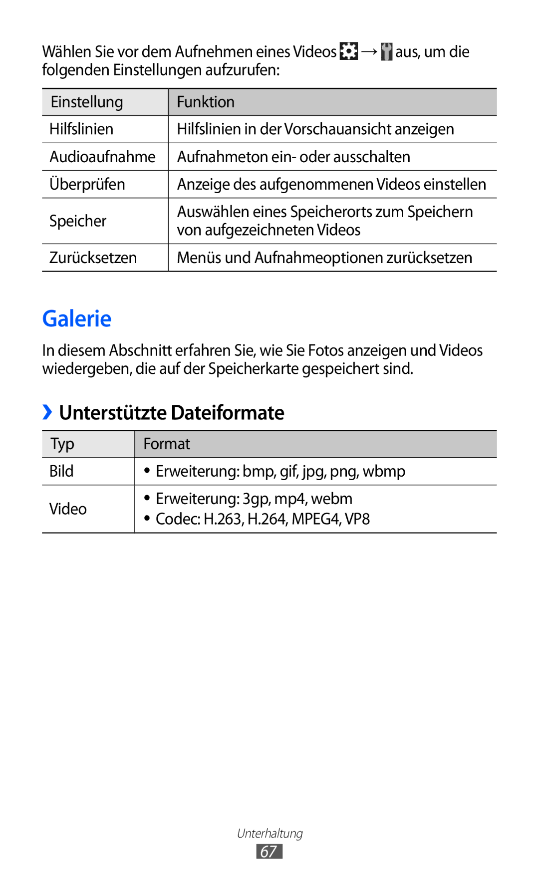 Samsung GT-S7500ABAVD2, GT-S7500CWATUR, GT-S7500ABADBT, GT-S7500CWADBT, GT-S7500CWATCL Galerie, Unterstützte Dateiformate 