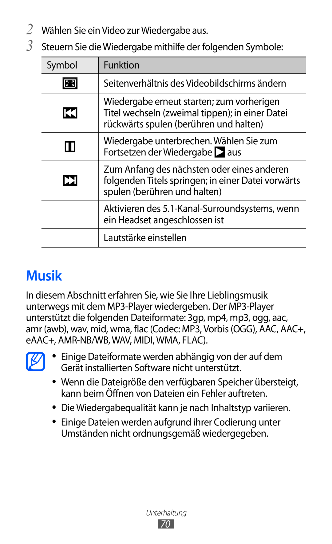 Samsung GT-S7500ABAHUI, GT-S7500CWATUR, GT-S7500ABADBT, GT-S7500CWADBT, GT-S7500CWATCL Musik, Fortsetzen der Wiedergabe Aus 