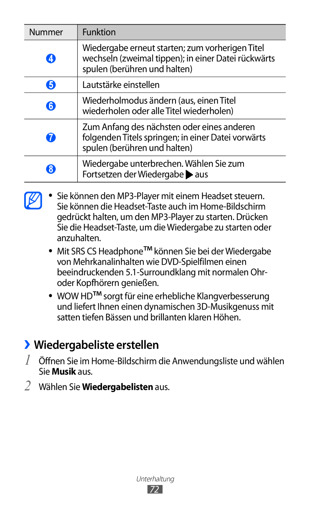 Samsung GT-S7500ABAXEG, GT-S7500CWATUR, GT-S7500ABADBT manual ››Wiedergabeliste erstellen, Wählen Sie Wiedergabelisten aus 